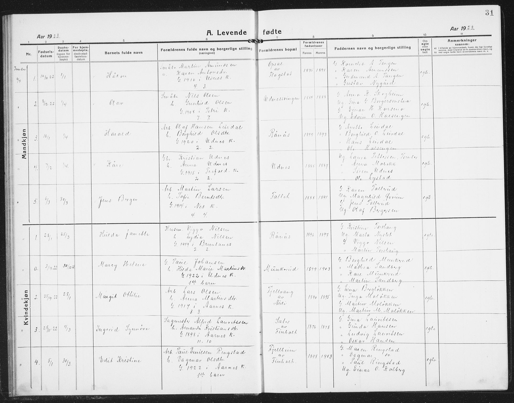 Nes prestekontor Kirkebøker, AV/SAO-A-10410/G/Gb/L0002: Parish register (copy) no. II 2, 1918-1942, p. 31