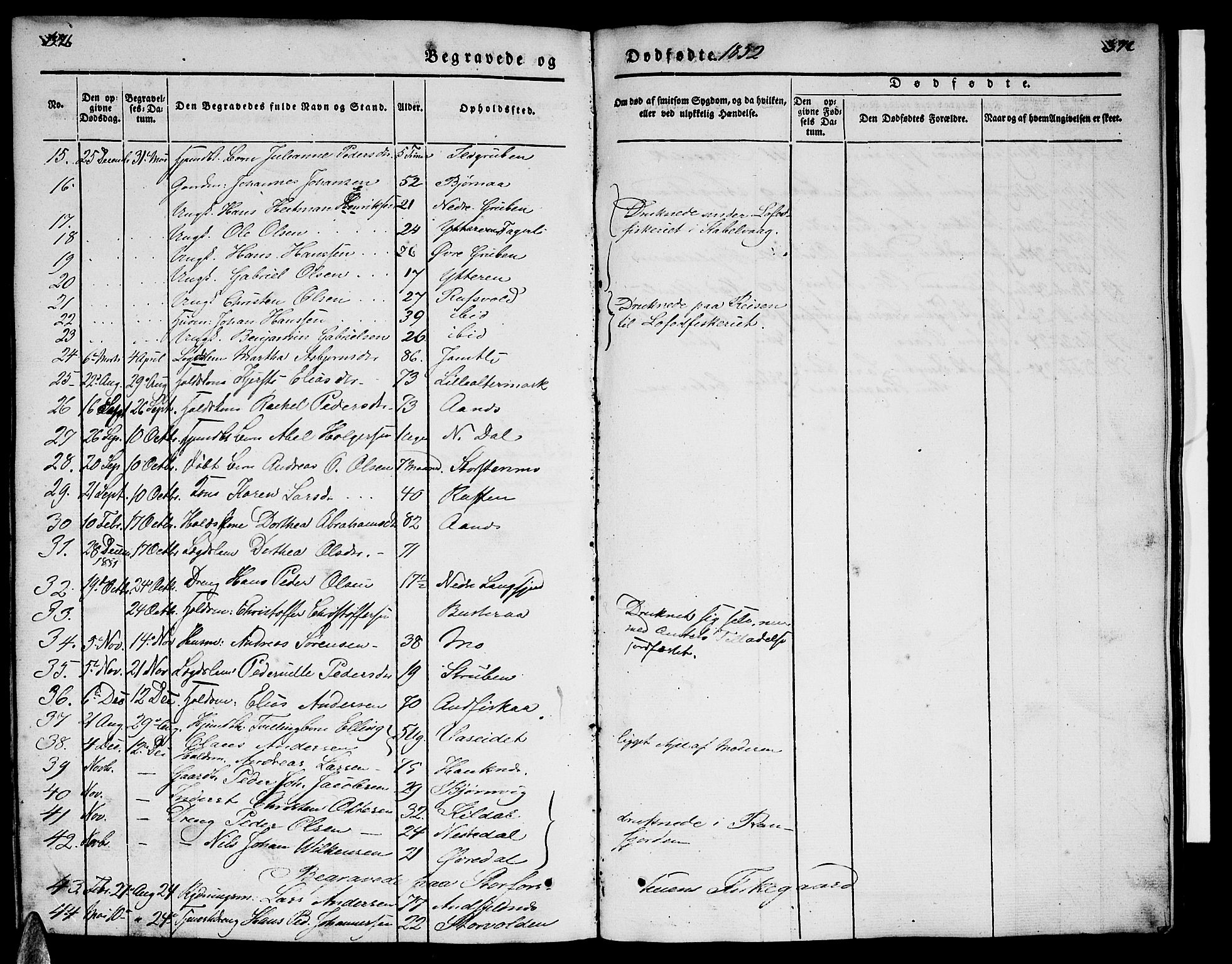 Ministerialprotokoller, klokkerbøker og fødselsregistre - Nordland, AV/SAT-A-1459/827/L0413: Parish register (copy) no. 827C02, 1842-1852, p. 371-372