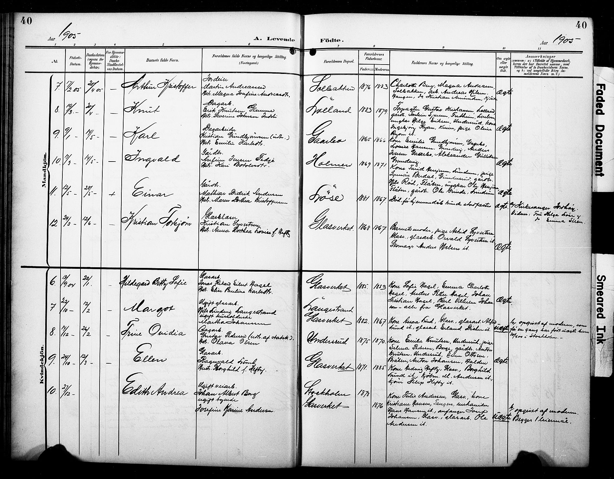 Skoger kirkebøker, SAKO/A-59/G/Ga/L0003: Parish register (copy) no. I 3, 1900-1927, p. 40