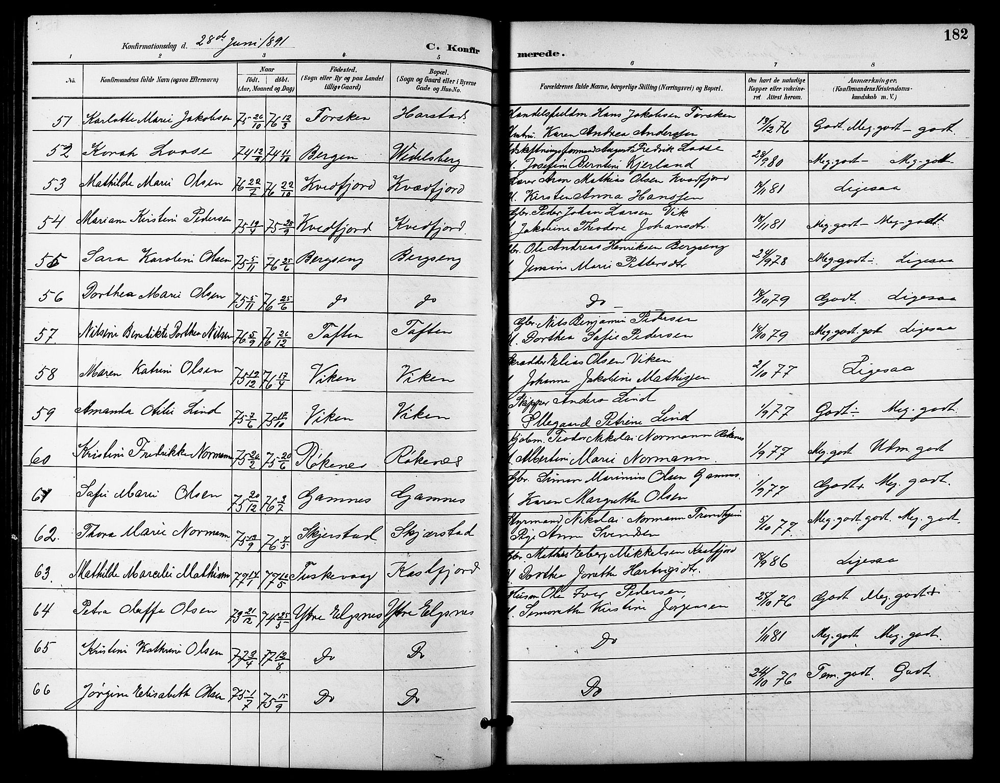 Trondenes sokneprestkontor, AV/SATØ-S-1319/H/Hb/L0011klokker: Parish register (copy) no. 11, 1891-1906, p. 182