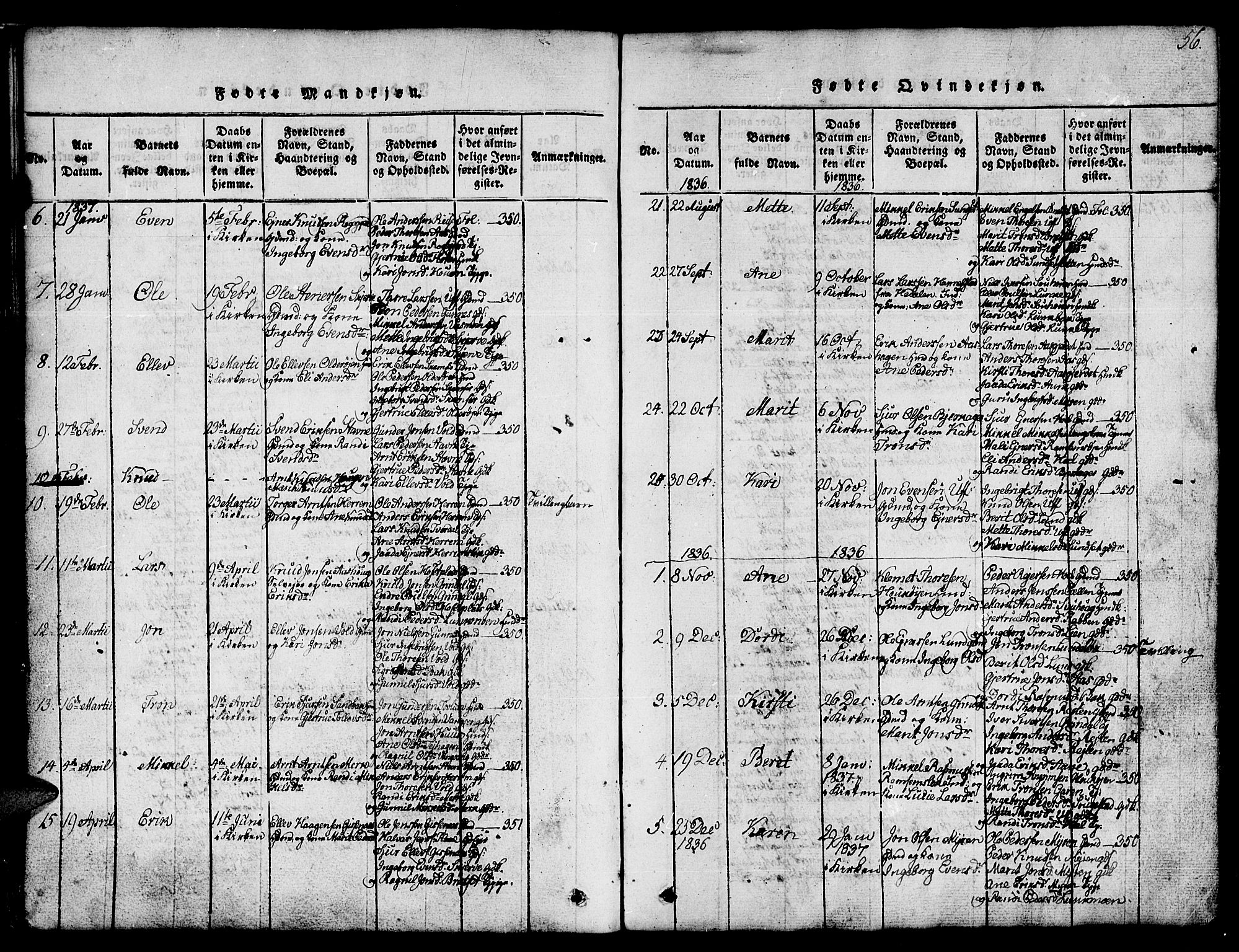 Ministerialprotokoller, klokkerbøker og fødselsregistre - Sør-Trøndelag, SAT/A-1456/674/L0874: Parish register (copy) no. 674C01, 1816-1860, p. 56