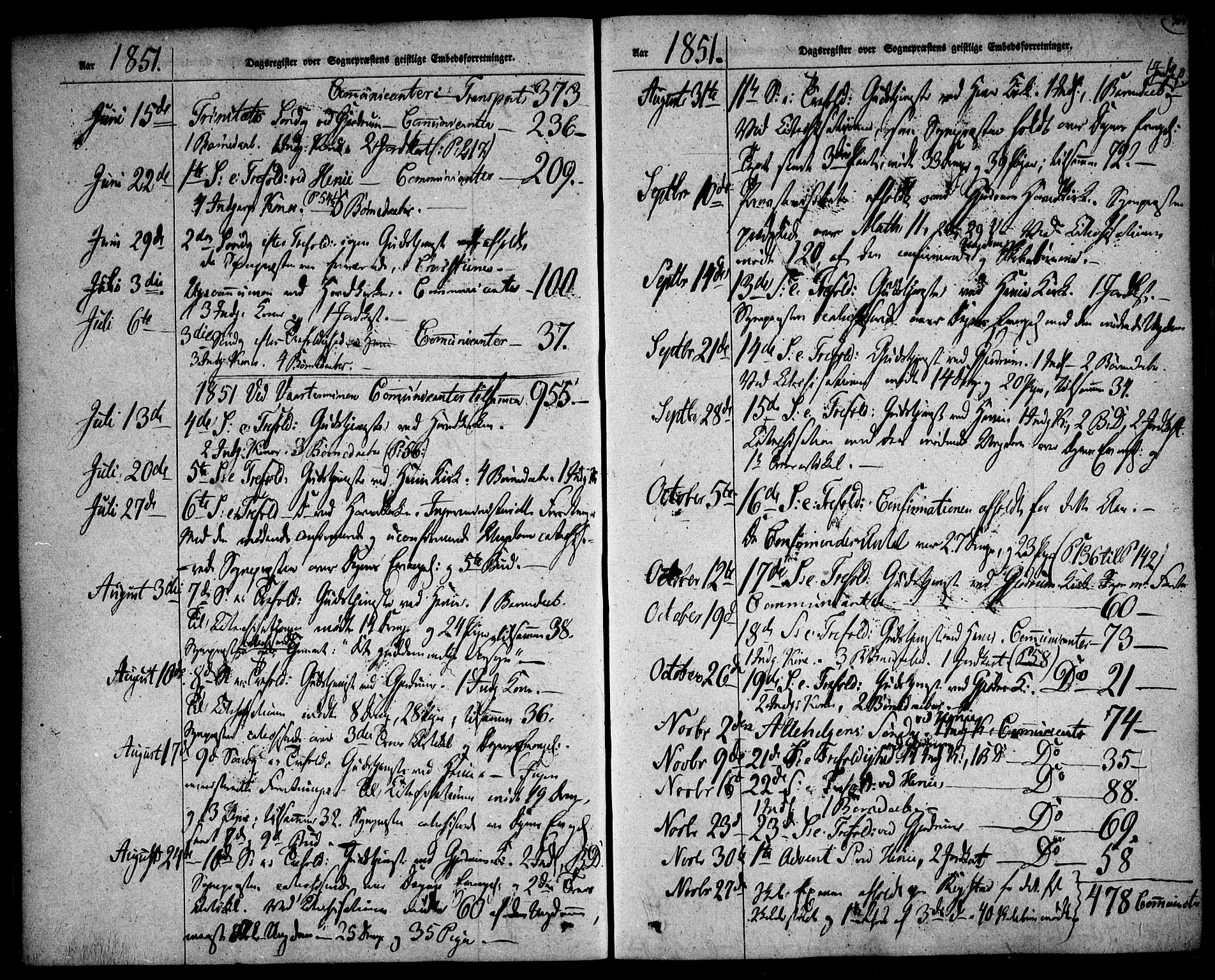 Gjerdrum prestekontor Kirkebøker, AV/SAO-A-10412b/F/Fa/L0006: Parish register (official) no. I 6, 1845-1856, p. 303