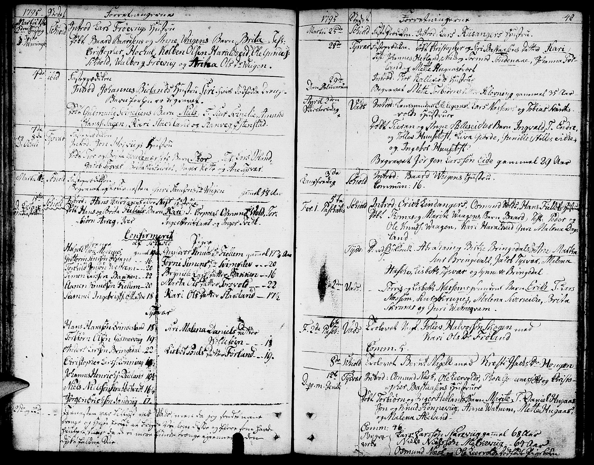 Skjold sokneprestkontor, AV/SAST-A-101847/H/Ha/Haa/L0002: Parish register (official) no. A 2, 1786-1815, p. 48