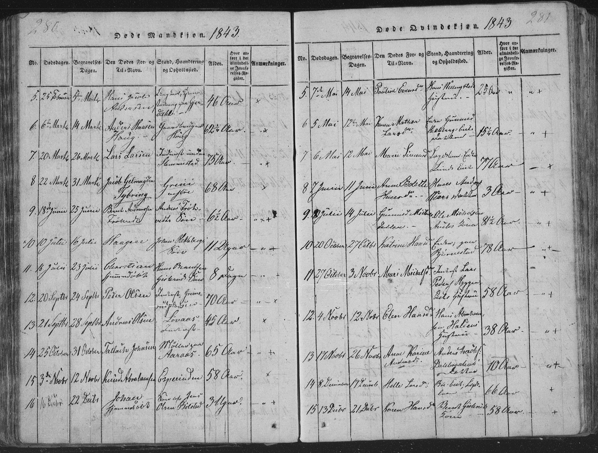 Røyken kirkebøker, AV/SAKO-A-241/G/Ga/L0003: Parish register (copy) no. 3, 1814-1856, p. 280-281