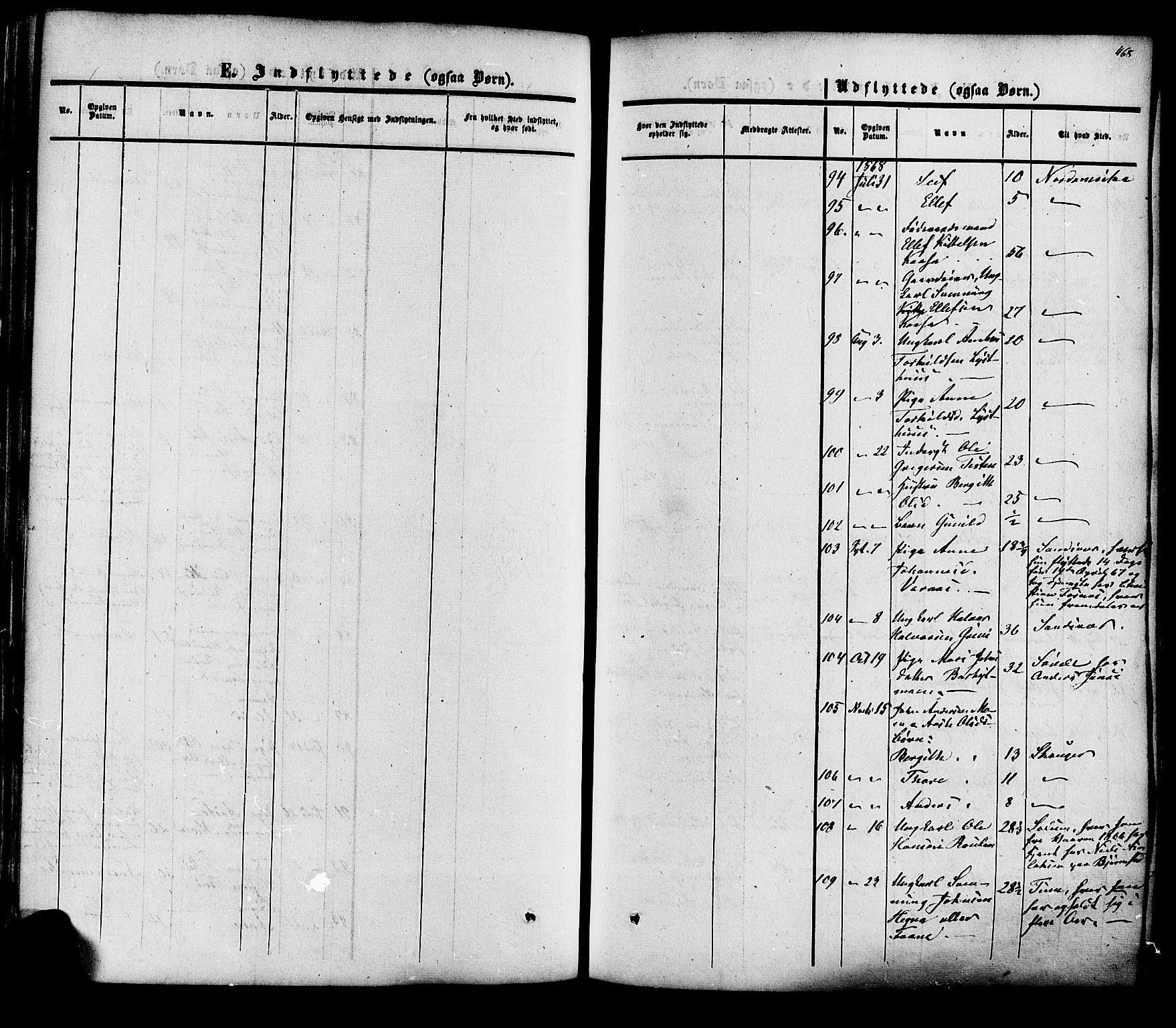 Heddal kirkebøker, SAKO/A-268/F/Fa/L0007: Parish register (official) no. I 7, 1855-1877, p. 468