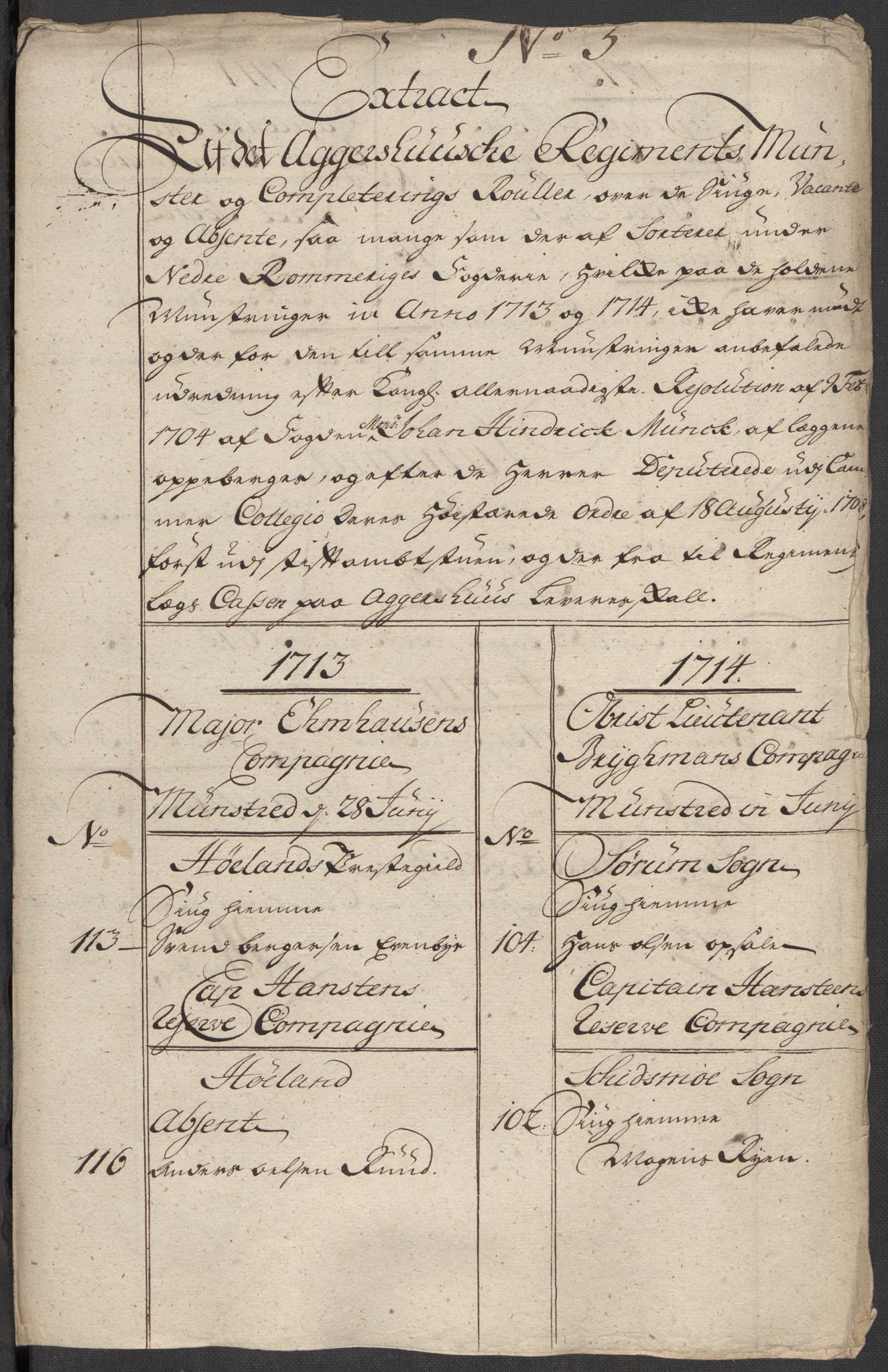 Rentekammeret inntil 1814, Reviderte regnskaper, Fogderegnskap, RA/EA-4092/R11/L0596: Fogderegnskap Nedre Romerike, 1714, p. 110
