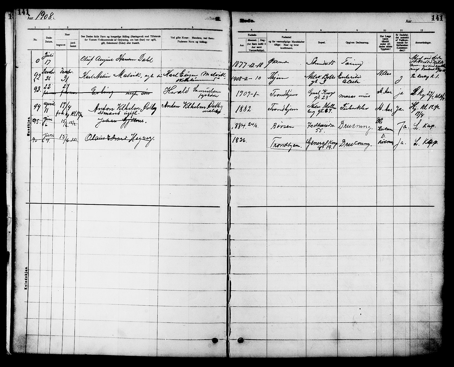 Ministerialprotokoller, klokkerbøker og fødselsregistre - Sør-Trøndelag, SAT/A-1456/605/L0255: Parish register (copy) no. 605C02, 1908-1918, p. 141