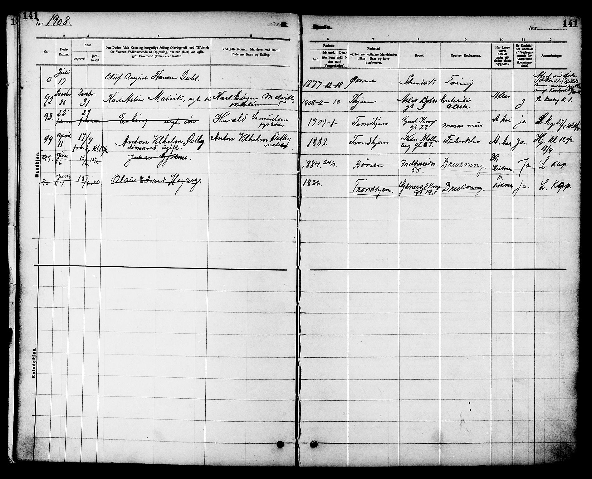 Ministerialprotokoller, klokkerbøker og fødselsregistre - Sør-Trøndelag, AV/SAT-A-1456/605/L0255: Parish register (copy) no. 605C02, 1908-1918, p. 141