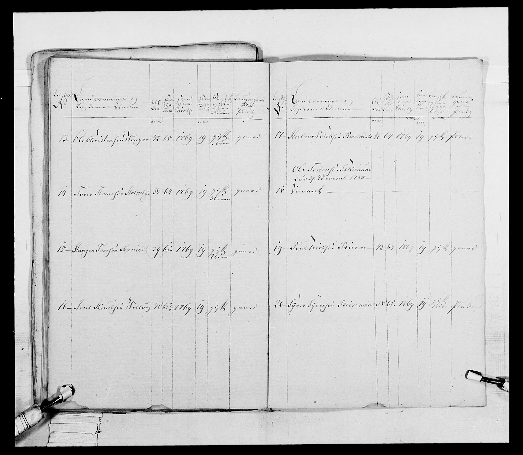 Generalitets- og kommissariatskollegiet, Det kongelige norske kommissariatskollegium, RA/EA-5420/E/Eh/L0045: 2. Akershusiske nasjonale infanteriregiment, 1789, p. 552