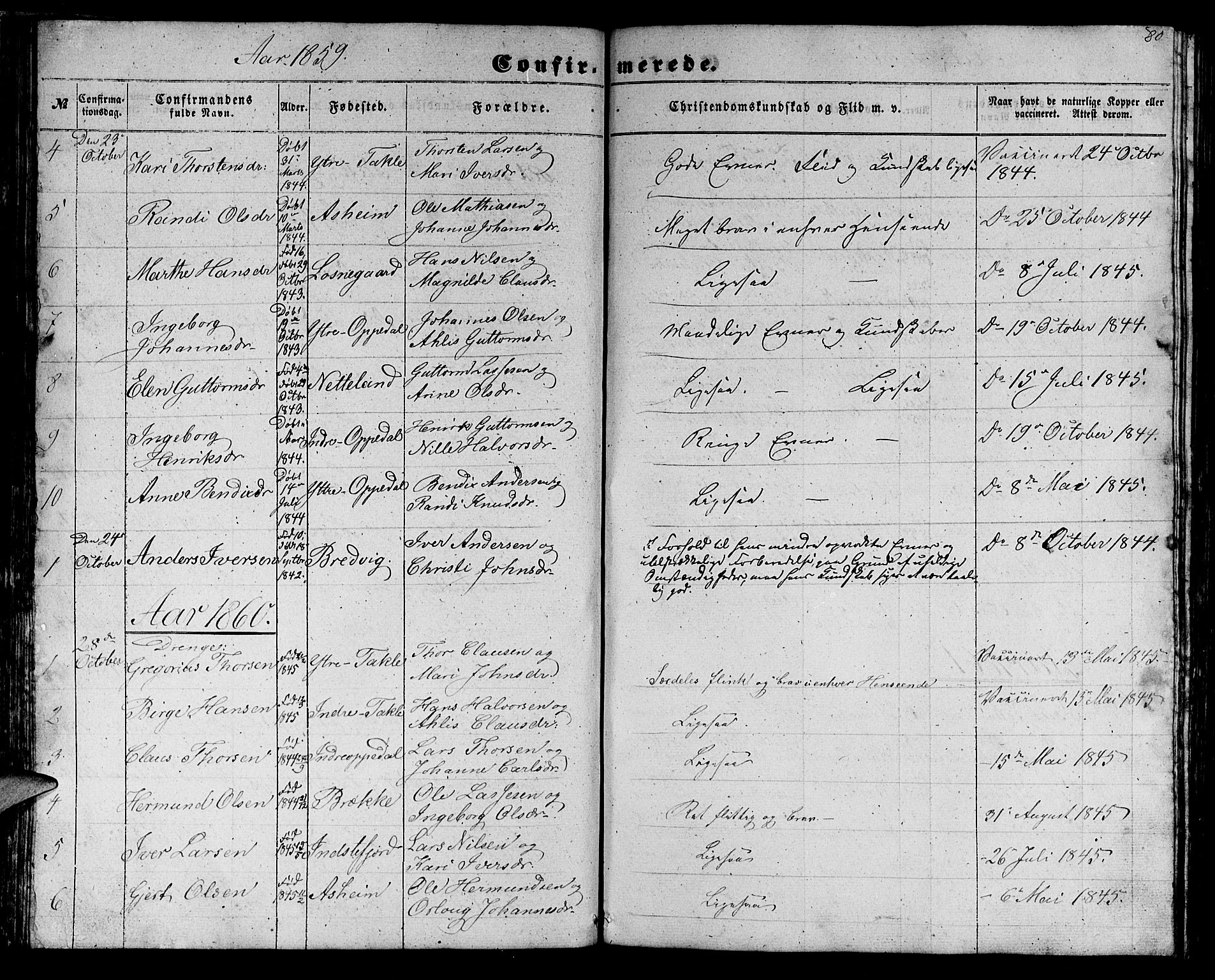 Gulen sokneprestembete, AV/SAB-A-80201/H/Hab/Habc/L0001: Parish register (copy) no. C 1, 1853-1880, p. 80