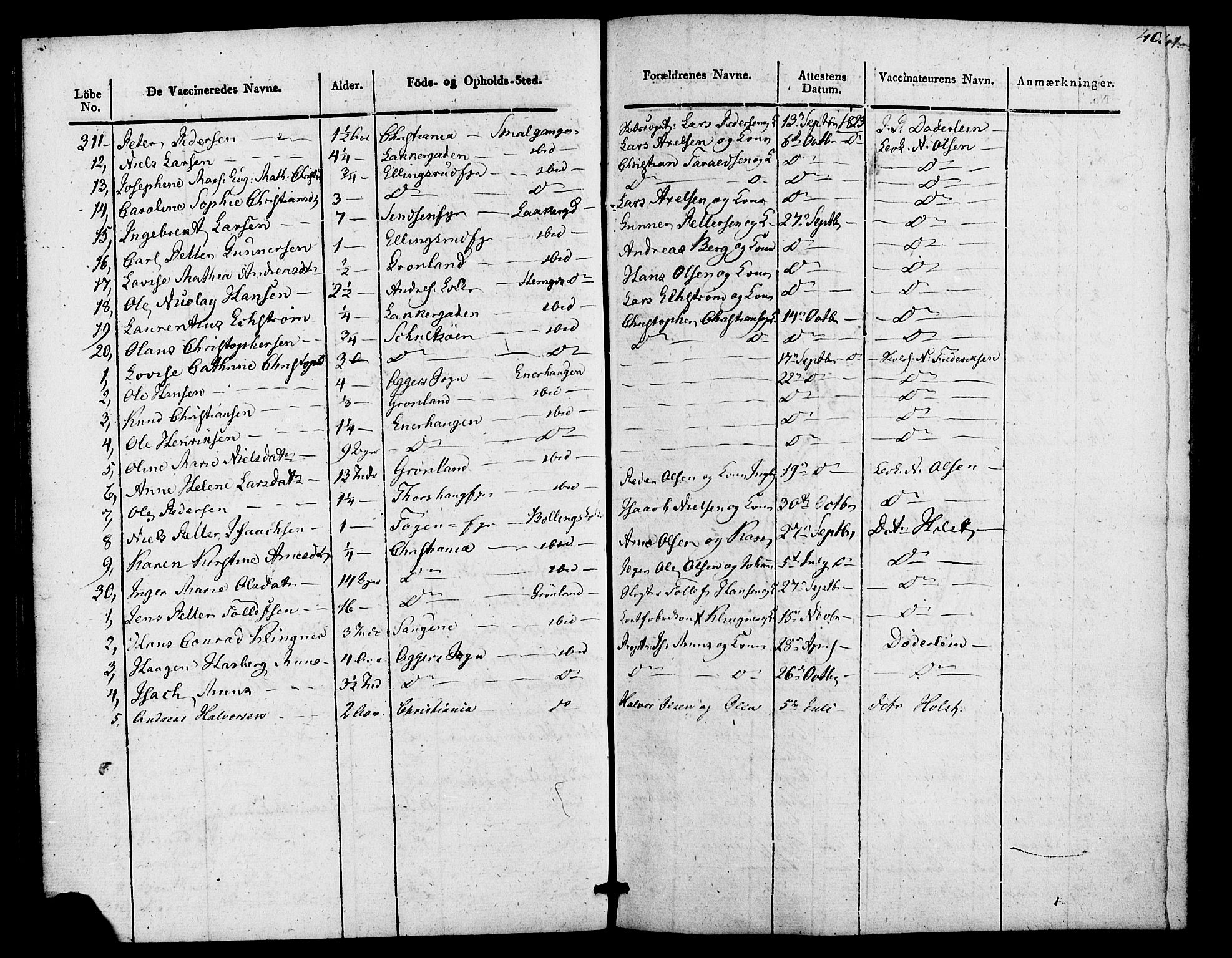 Aker prestekontor kirkebøker, AV/SAO-A-10861/F/L0021: Vaccination register no. 21, 1819-1824, p. 40