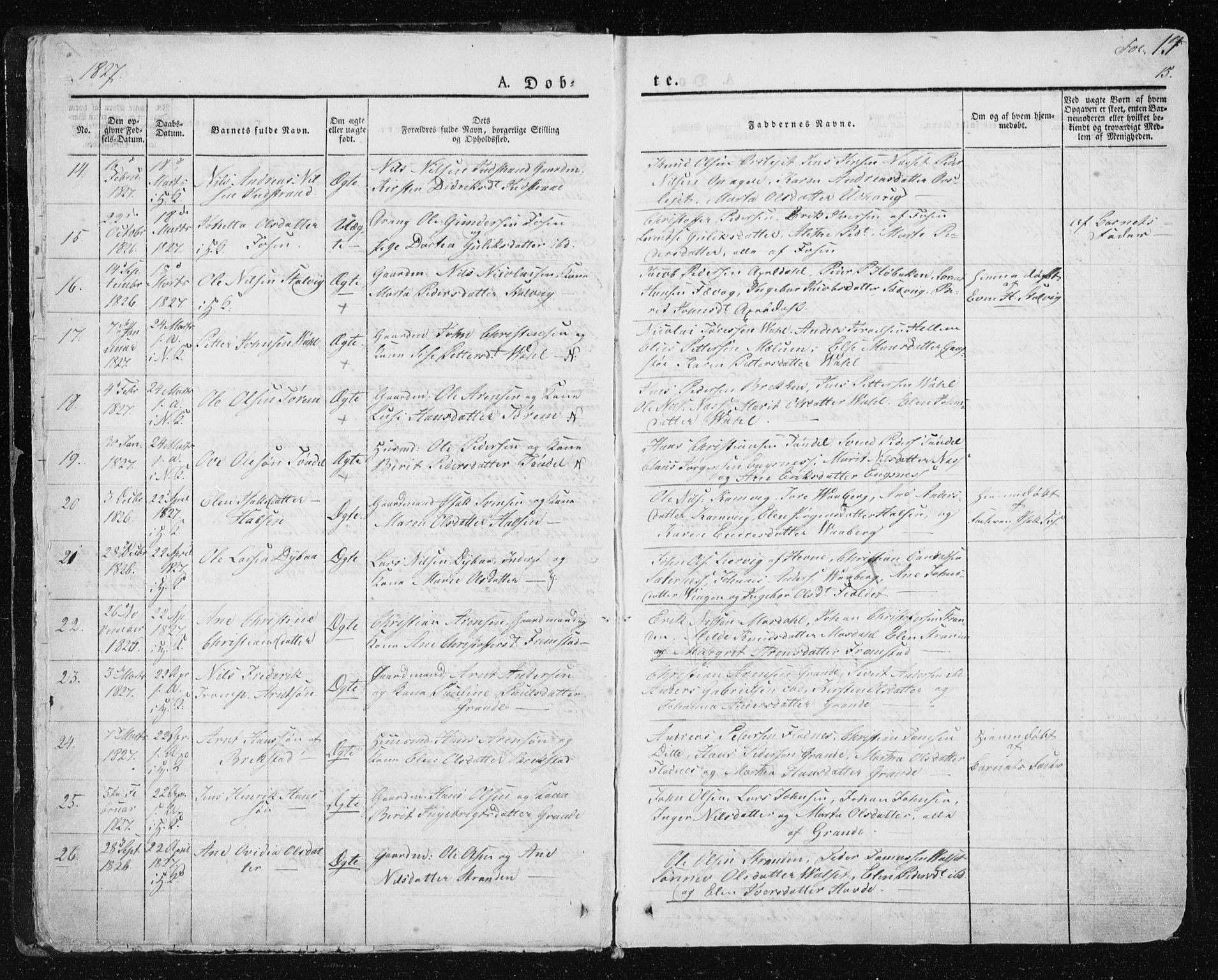 Ministerialprotokoller, klokkerbøker og fødselsregistre - Sør-Trøndelag, SAT/A-1456/659/L0735: Parish register (official) no. 659A05, 1826-1841, p. 14