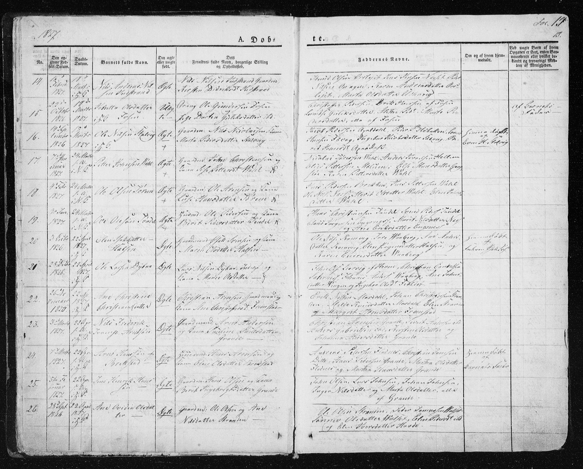 Ministerialprotokoller, klokkerbøker og fødselsregistre - Sør-Trøndelag, AV/SAT-A-1456/659/L0735: Parish register (official) no. 659A05, 1826-1841, p. 14