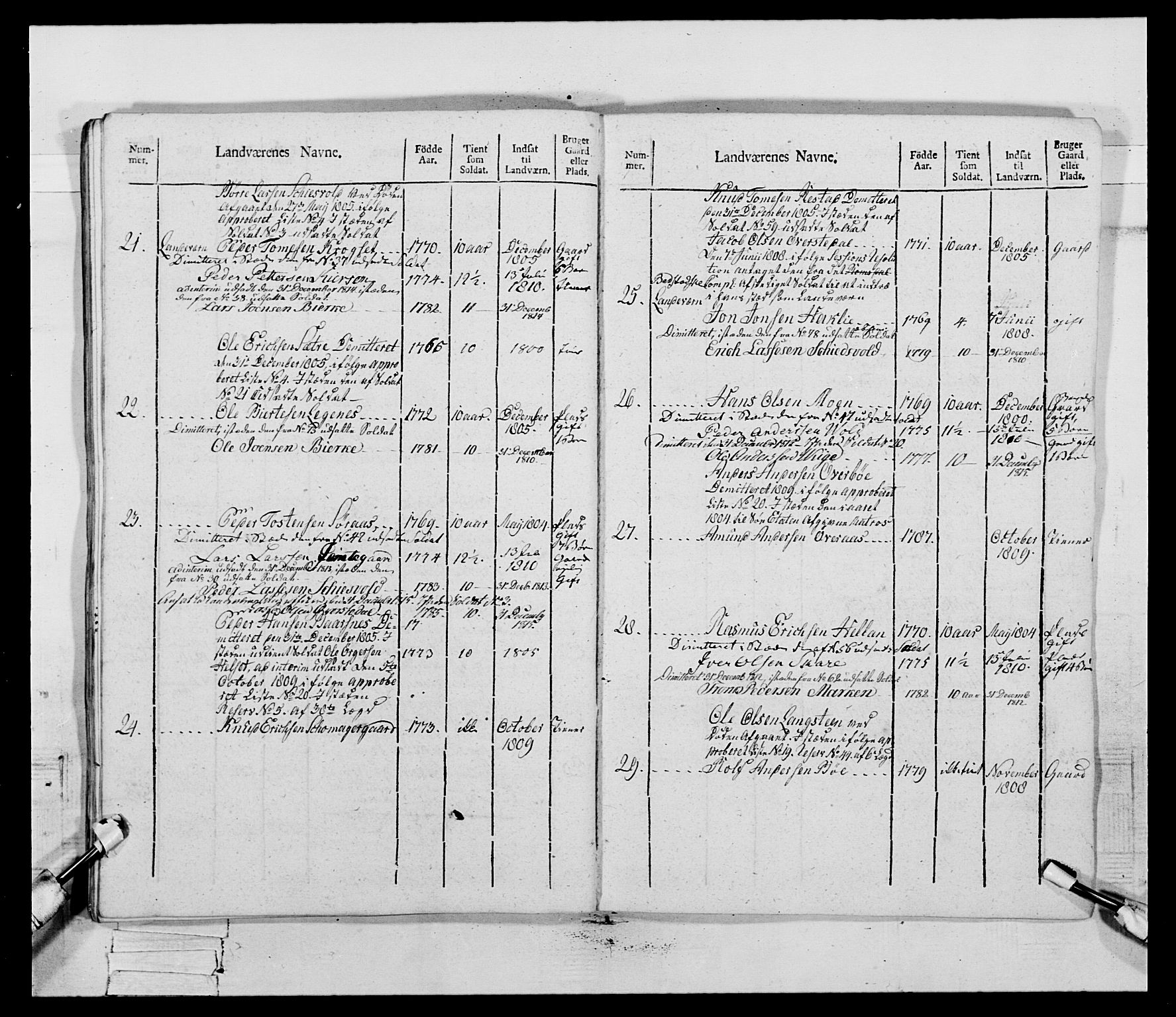 Generalitets- og kommissariatskollegiet, Det kongelige norske kommissariatskollegium, AV/RA-EA-5420/E/Eh/L0083b: 2. Trondheimske nasjonale infanteriregiment, 1810, p. 134