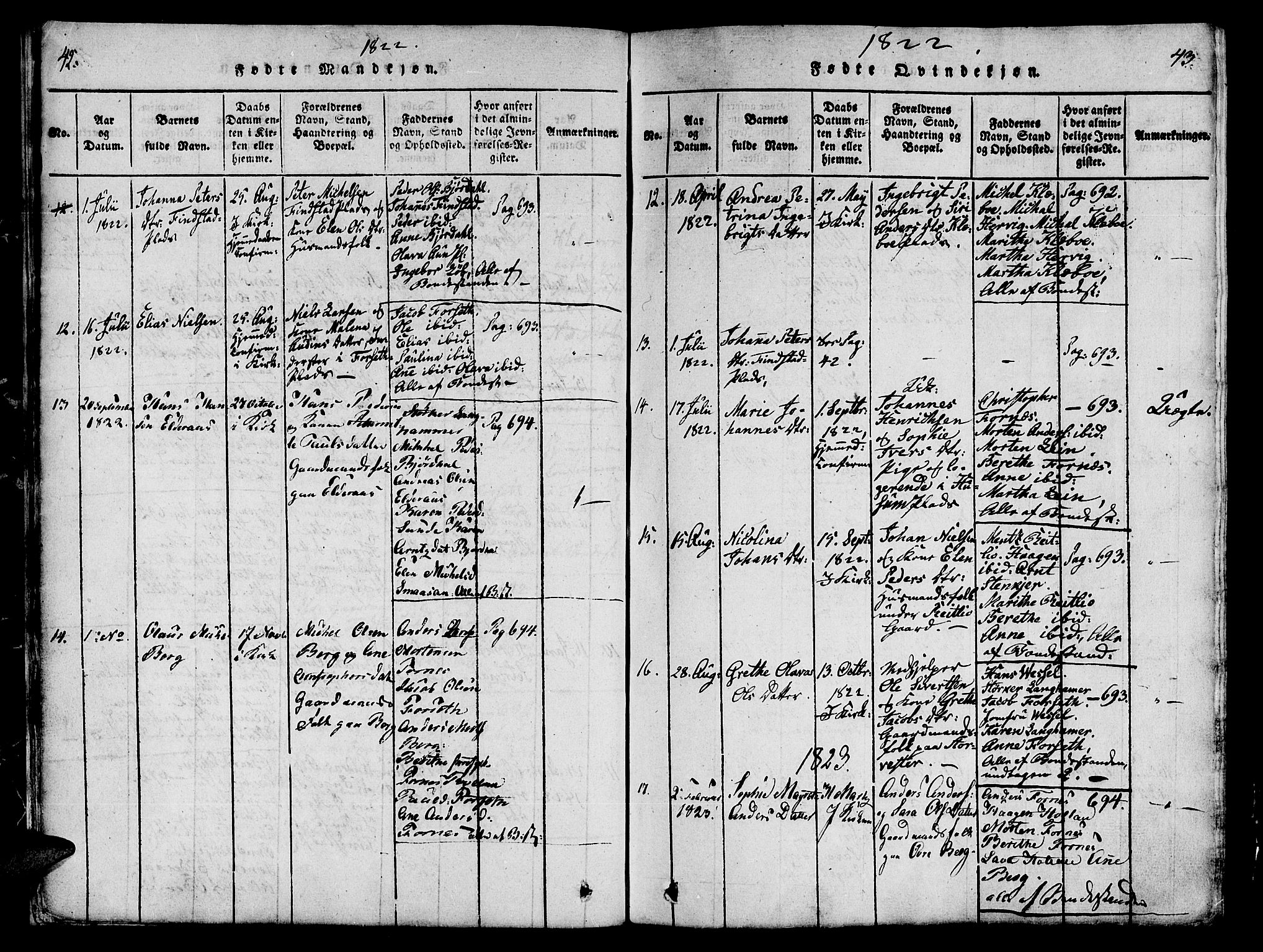 Ministerialprotokoller, klokkerbøker og fødselsregistre - Nord-Trøndelag, SAT/A-1458/746/L0441: Parish register (official) no. 746A03 /1, 1816-1827, p. 42-43