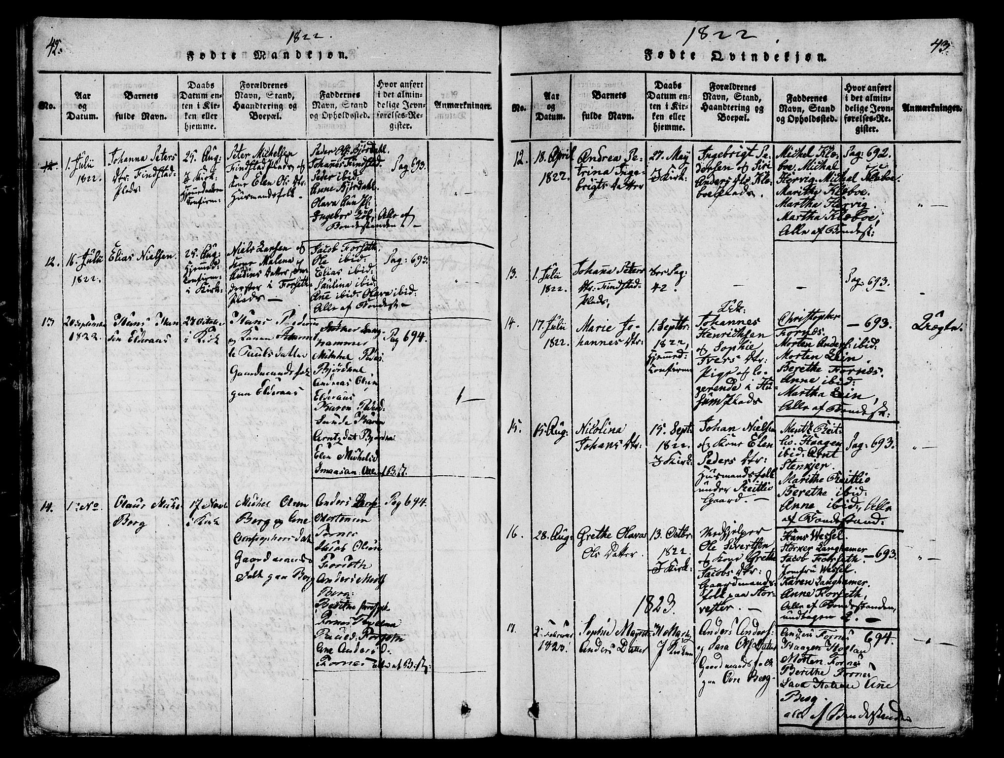 Ministerialprotokoller, klokkerbøker og fødselsregistre - Nord-Trøndelag, AV/SAT-A-1458/746/L0441: Parish register (official) no. 746A03 /1, 1816-1827, p. 42-43