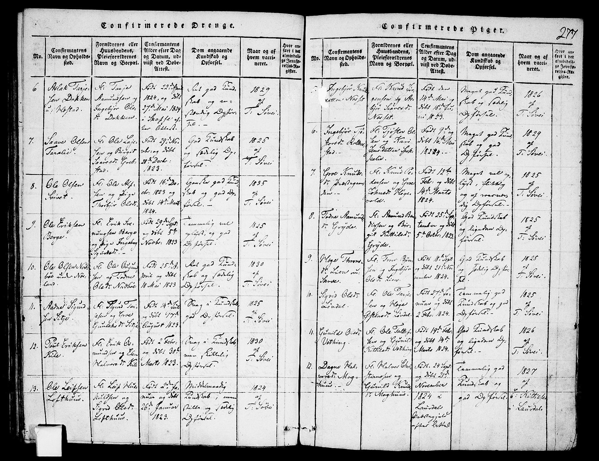 Fyresdal kirkebøker, SAKO/A-263/F/Fa/L0003: Parish register (official) no. I 3, 1815-1840, p. 277