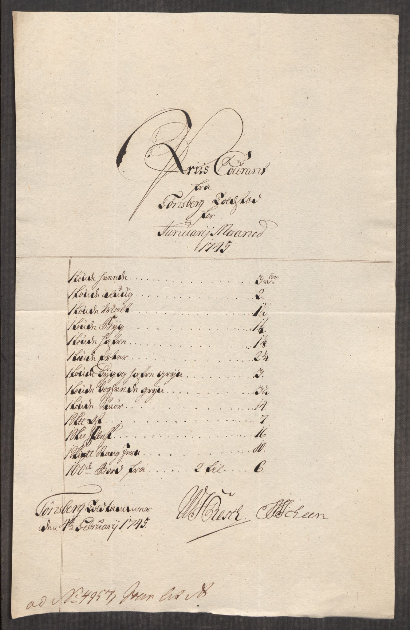 Rentekammeret inntil 1814, Realistisk ordnet avdeling, AV/RA-EA-4070/Oe/L0003: [Ø1]: Priskuranter, 1745-1748, p. 93