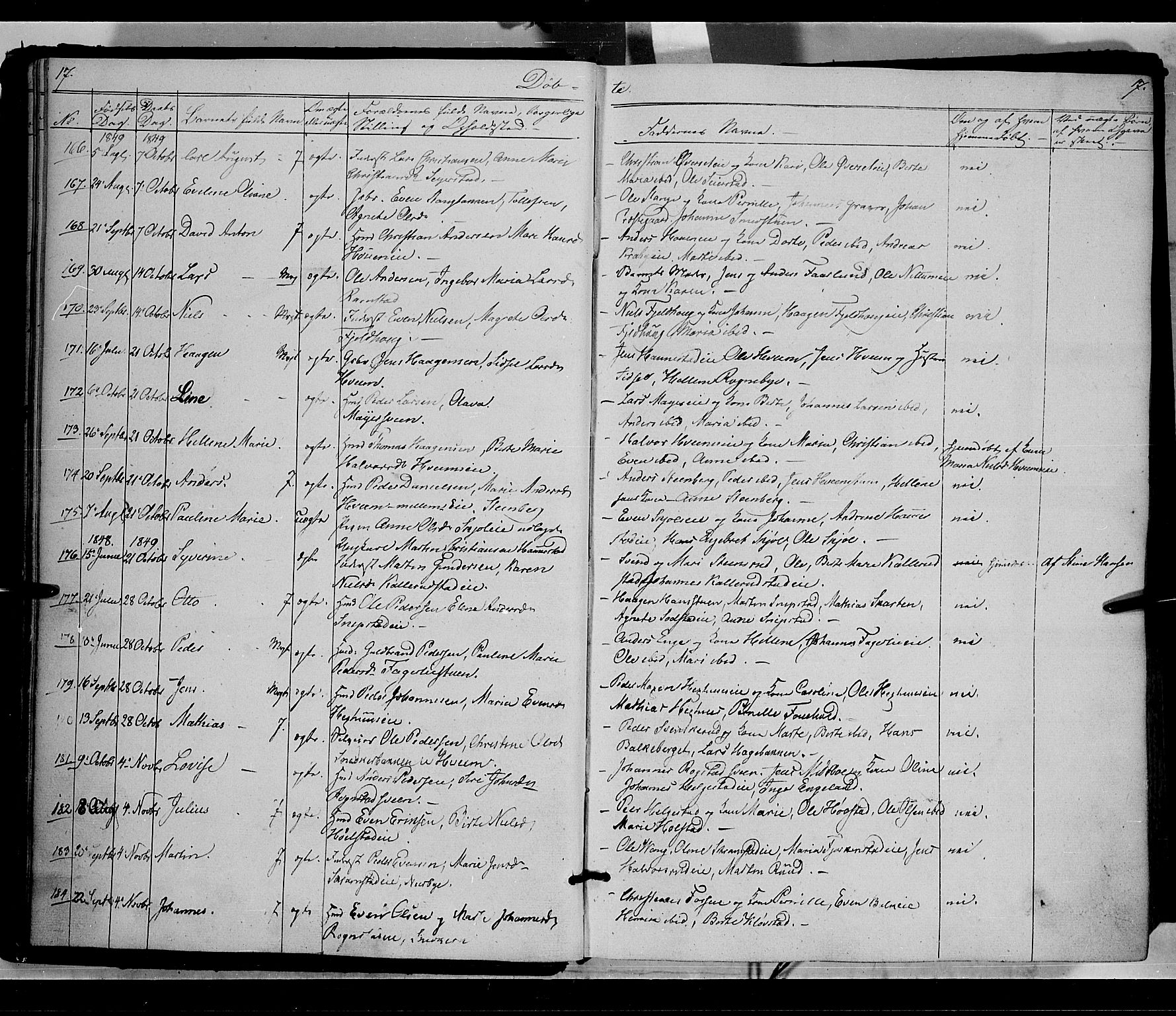 Østre Toten prestekontor, AV/SAH-PREST-104/H/Ha/Haa/L0003: Parish register (official) no. 3, 1848-1856, p. 17