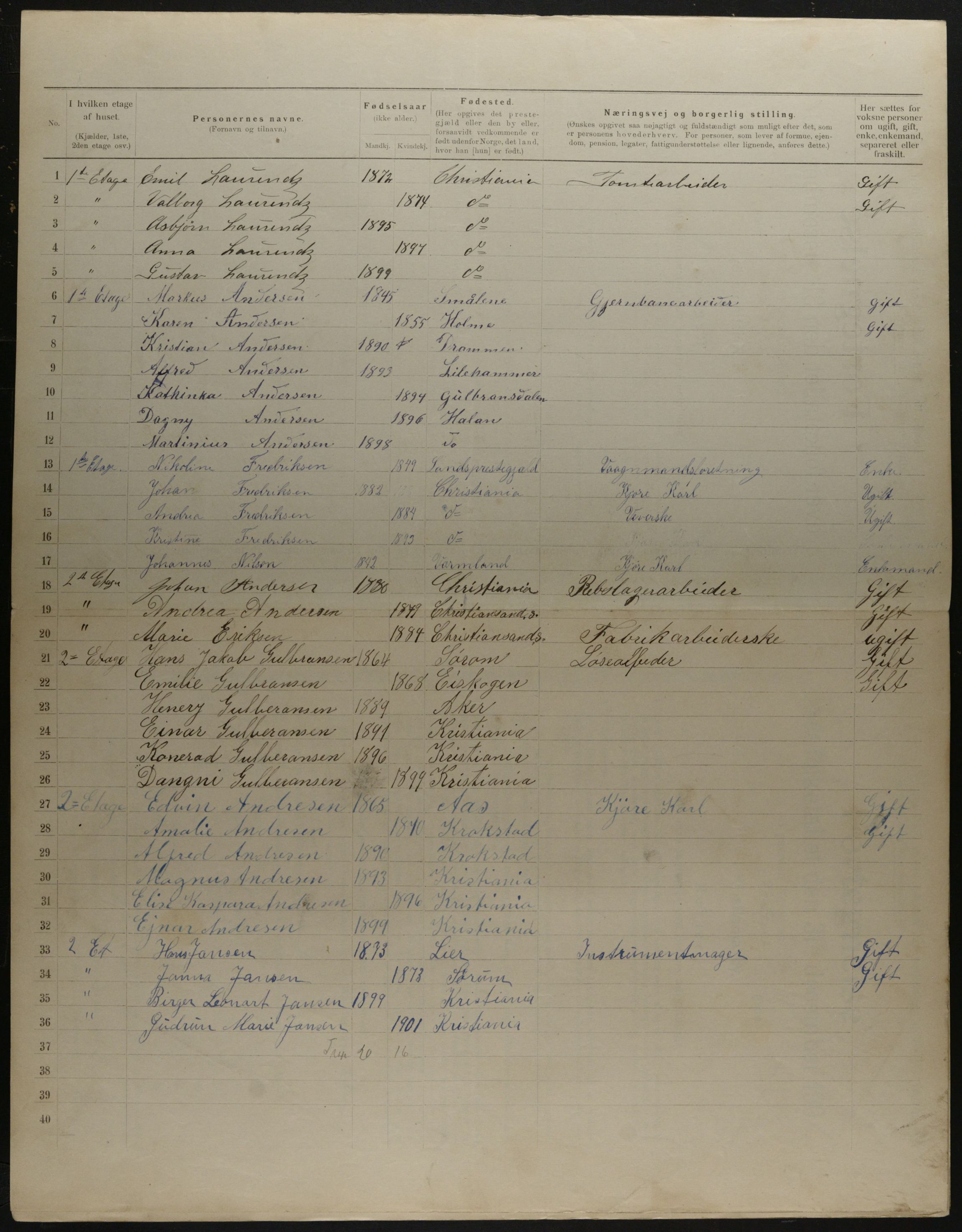 OBA, Municipal Census 1901 for Kristiania, 1901, p. 17721