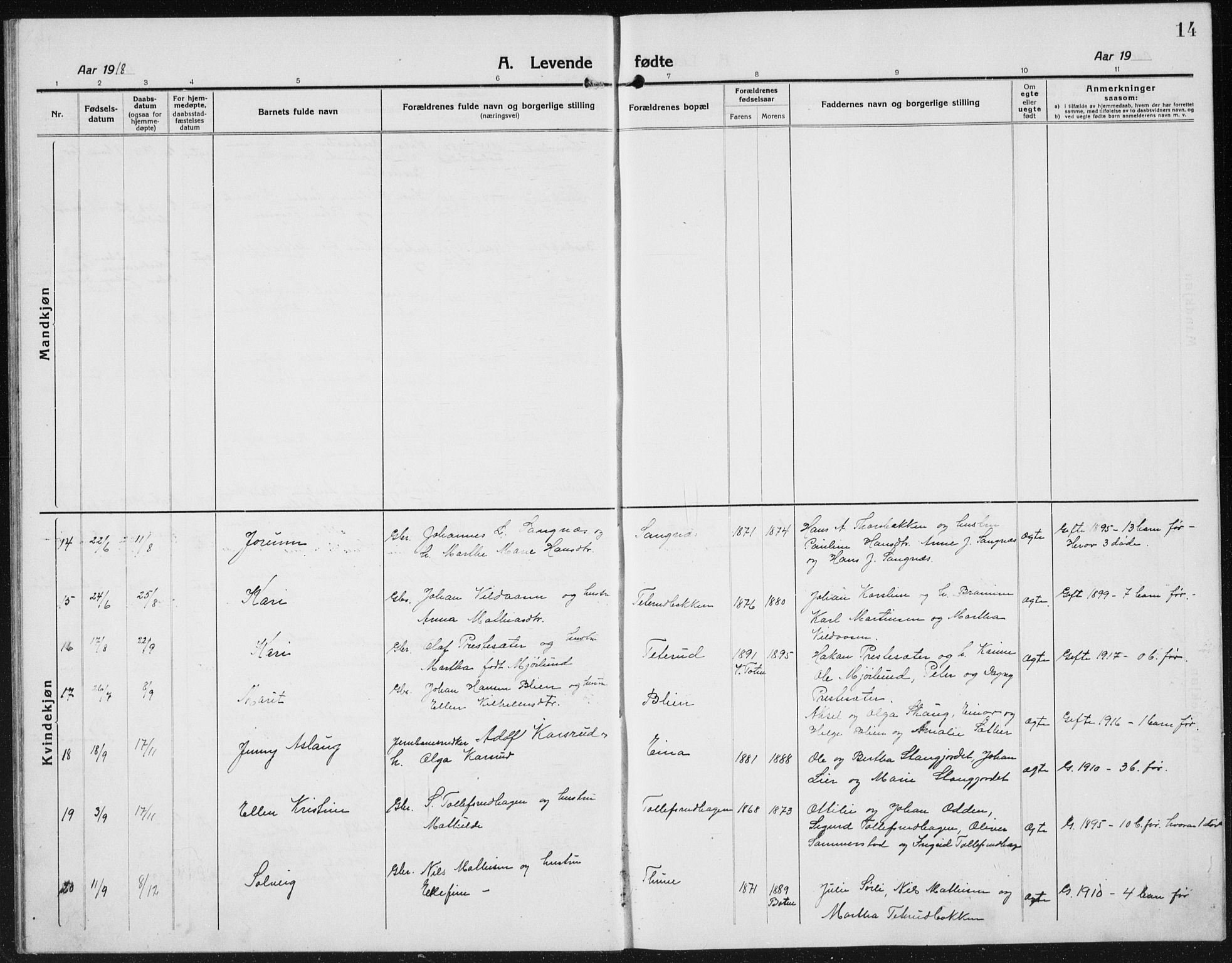 Kolbu prestekontor, SAH/PREST-110/H/Ha/Hab/L0006: Parish register (copy) no. 6, 1916-1934, p. 14