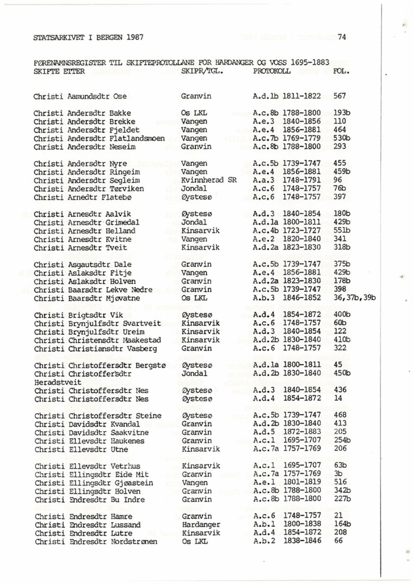 Hardanger og Voss sorenskriveri, SAB/A-2501/4, 1695-1883, p. 74