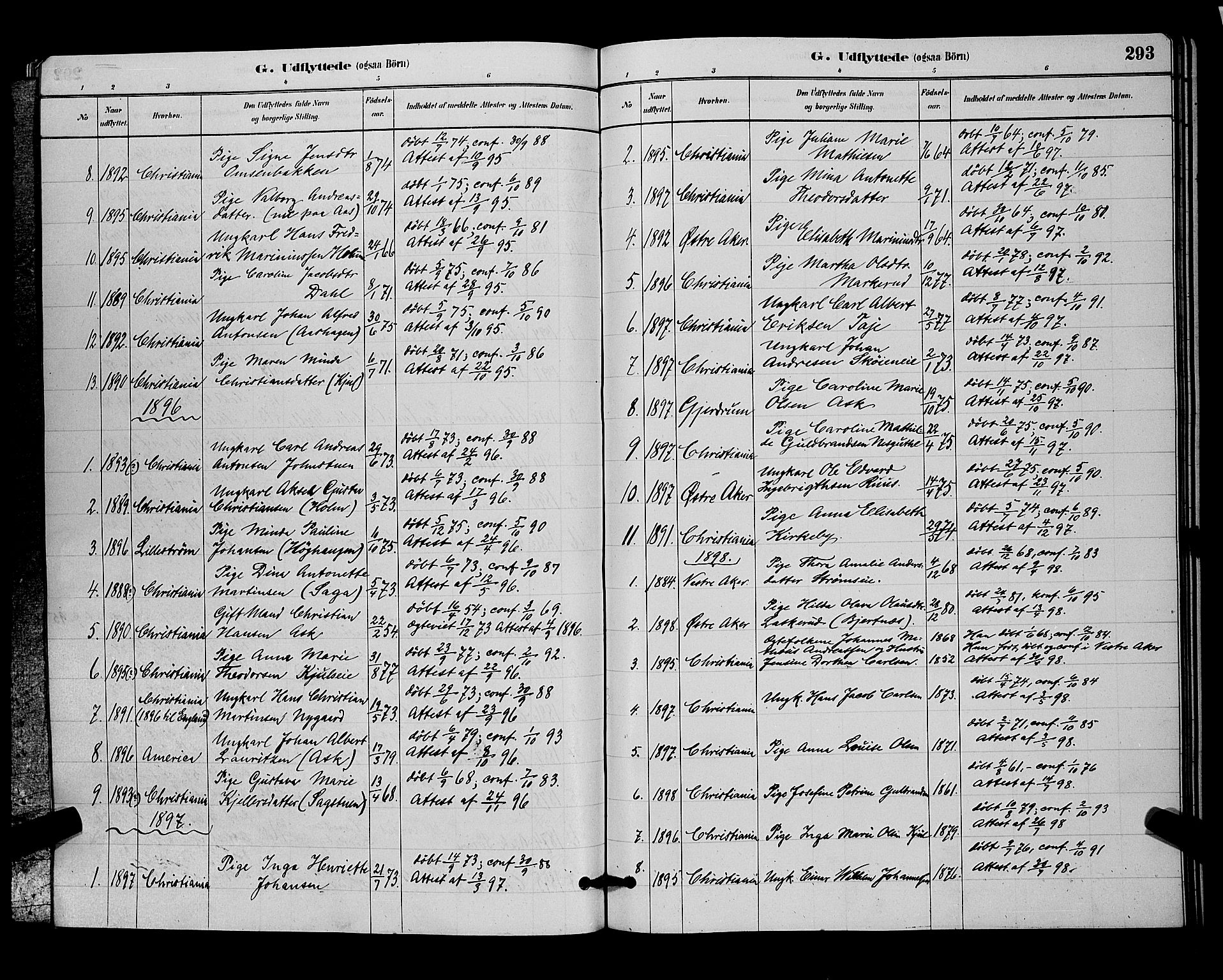 Nittedal prestekontor Kirkebøker, SAO/A-10365a/G/Ga/L0002: Parish register (copy) no. I 2, 1879-1901, p. 293