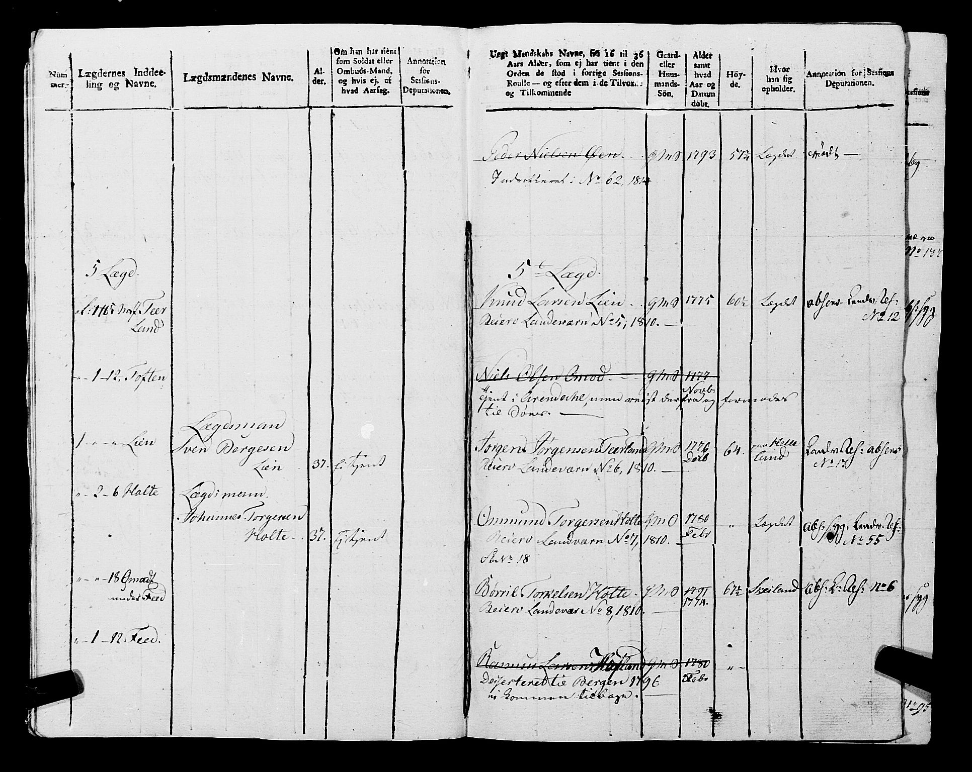 Fylkesmannen i Rogaland, AV/SAST-A-101928/99/3/325/325CA, 1655-1832, p. 10610