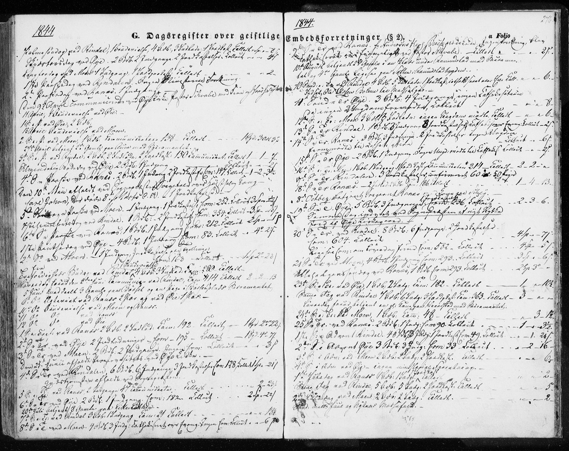 Ministerialprotokoller, klokkerbøker og fødselsregistre - Møre og Romsdal, SAT/A-1454/595/L1043: Parish register (official) no. 595A05, 1843-1851, p. 276