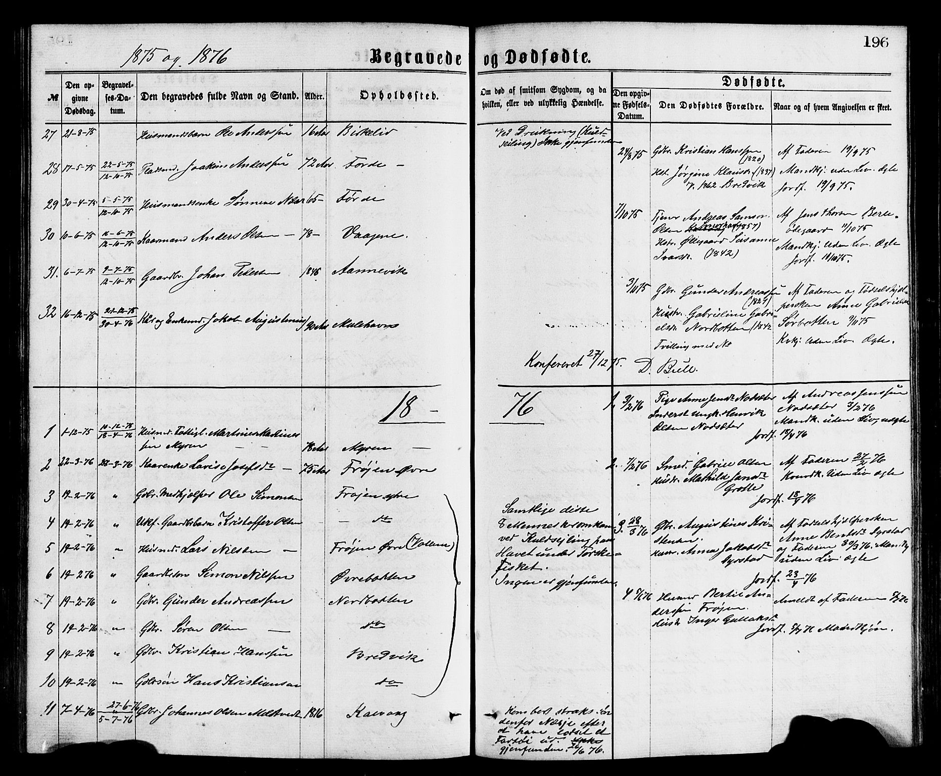 Bremanger sokneprestembete, SAB/A-82201/H/Hab/Haba/L0002: Parish register (copy) no. A 2, 1866-1889, p. 196