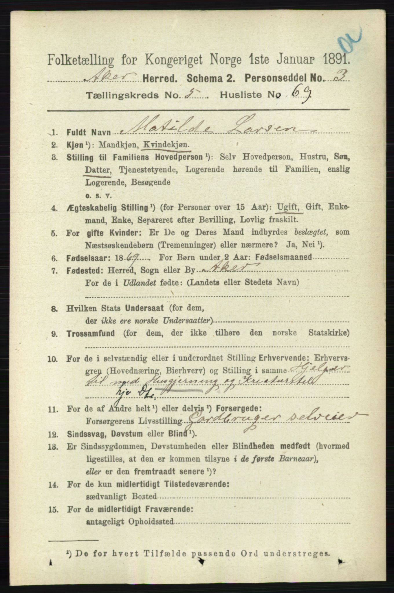 RA, 1891 census for 0218 Aker, 1891, p. 5403