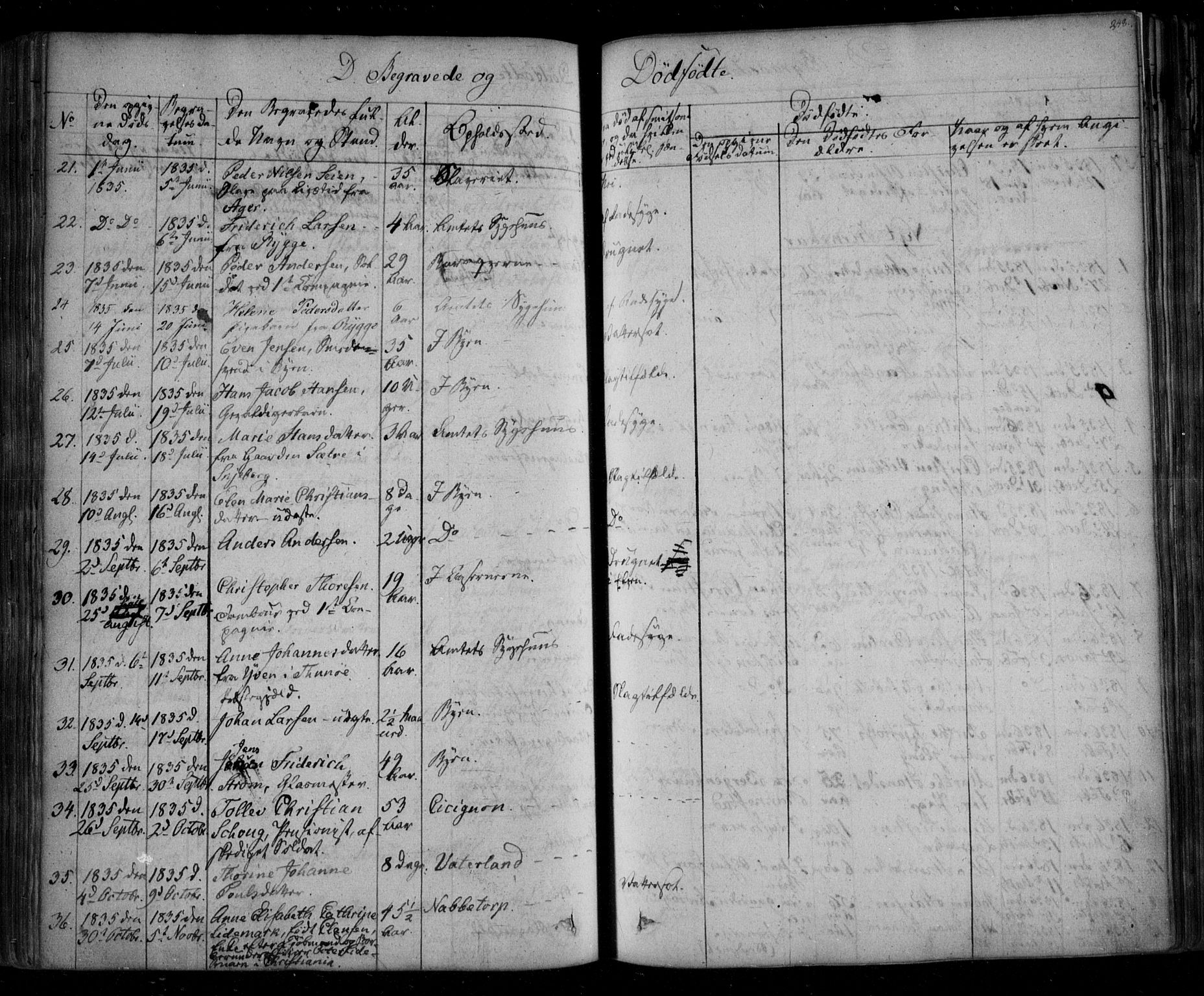 Fredrikstad prestekontor Kirkebøker, SAO/A-11082/F/Fa/L0005: Parish register (official) no. 5, 1835-1856, p. 248