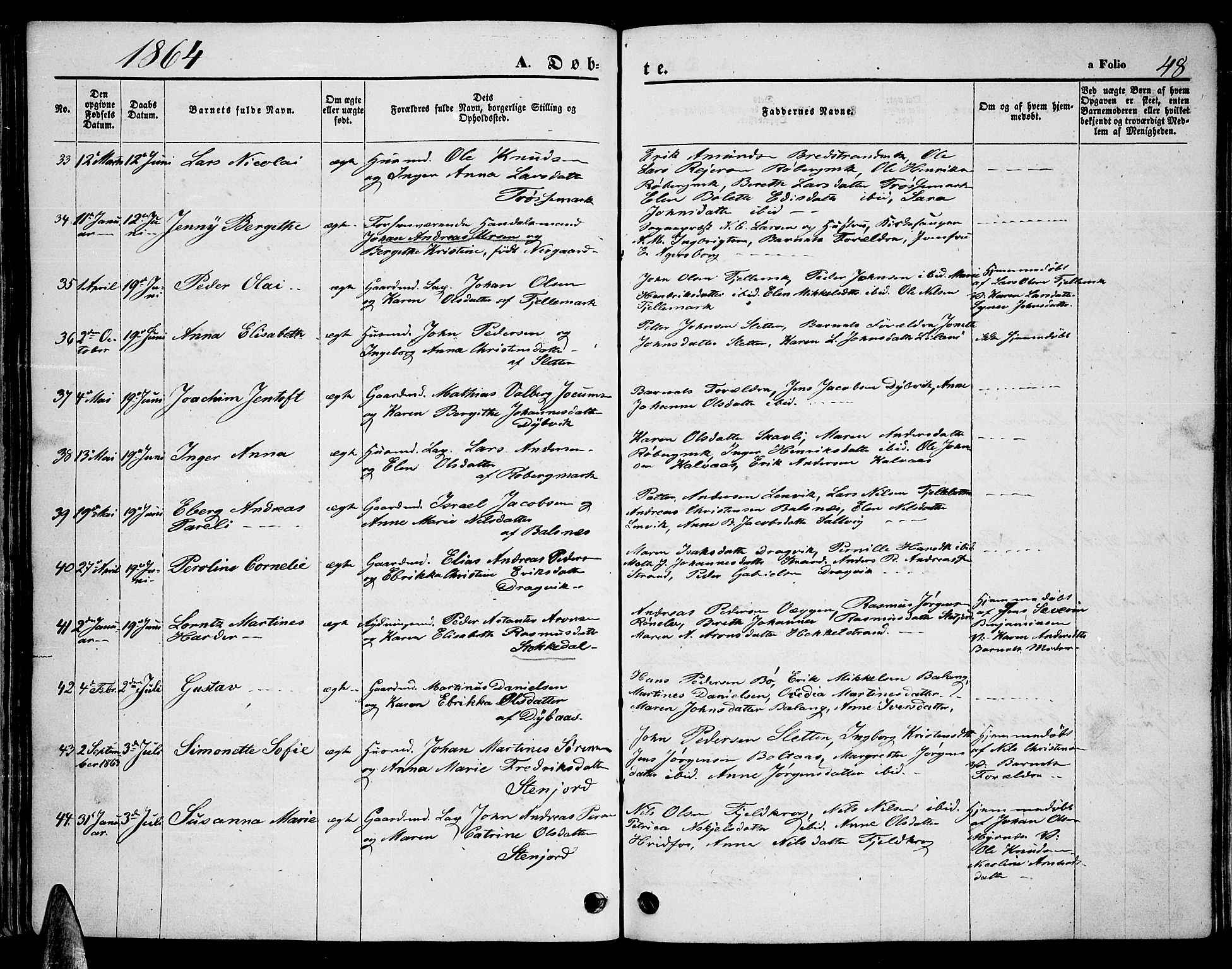 Ministerialprotokoller, klokkerbøker og fødselsregistre - Nordland, AV/SAT-A-1459/863/L0912: Parish register (copy) no. 863C02, 1858-1876, p. 48