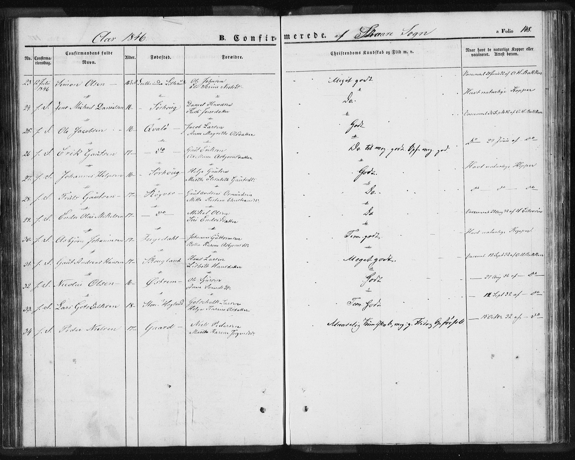 Torvastad sokneprestkontor, AV/SAST-A -101857/H/Ha/Haa/L0006: Parish register (official) no. A 6, 1836-1847, p. 148