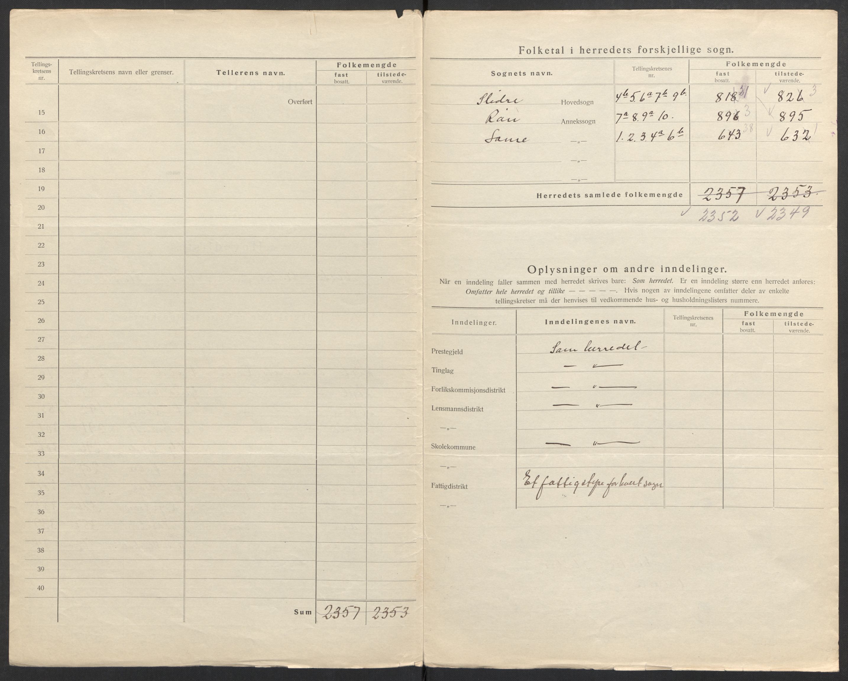 SAH, 1920 census for Vestre Slidre, 1920, p. 4