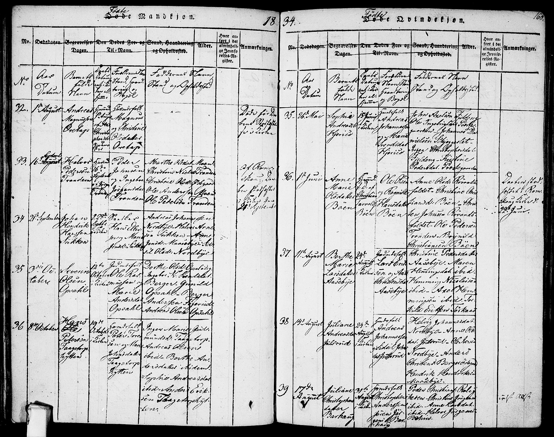 Rødenes prestekontor Kirkebøker, AV/SAO-A-2005/F/Fa/L0004: Parish register (official) no. I 4, 1814-1838, p. 160