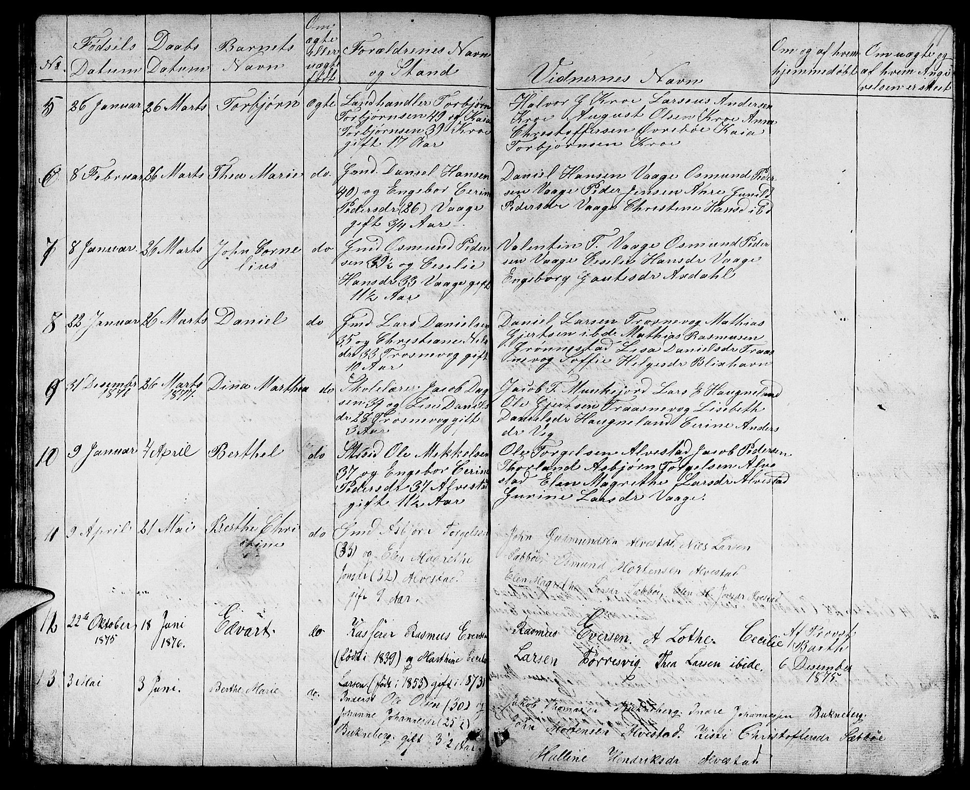 Tysvær sokneprestkontor, AV/SAST-A -101864/H/Ha/Hab/L0001: Parish register (copy) no. B 1, 1851-1887, p. 71