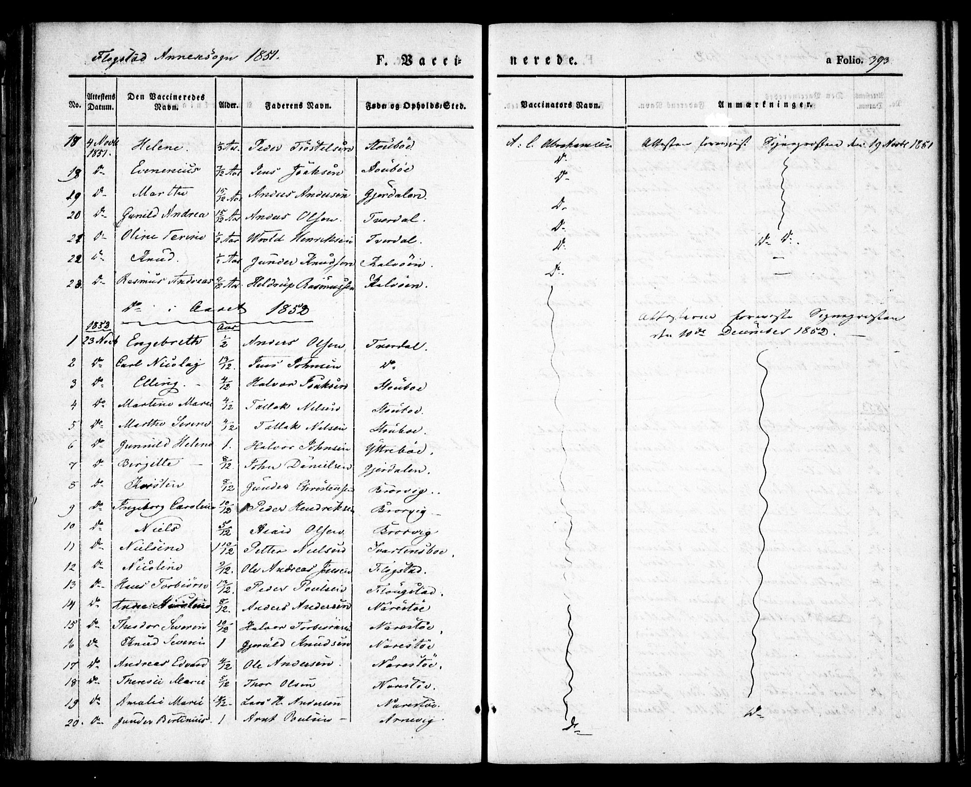 Dypvåg sokneprestkontor, AV/SAK-1111-0007/F/Fa/Faa/L0005: Parish register (official) no. A 5, 1841-1854, p. 393