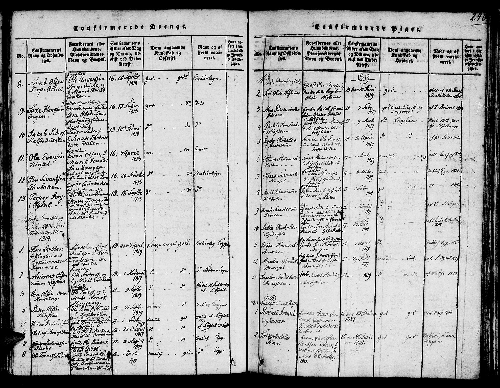 Ministerialprotokoller, klokkerbøker og fødselsregistre - Sør-Trøndelag, SAT/A-1456/616/L0420: Parish register (copy) no. 616C03, 1817-1835, p. 240