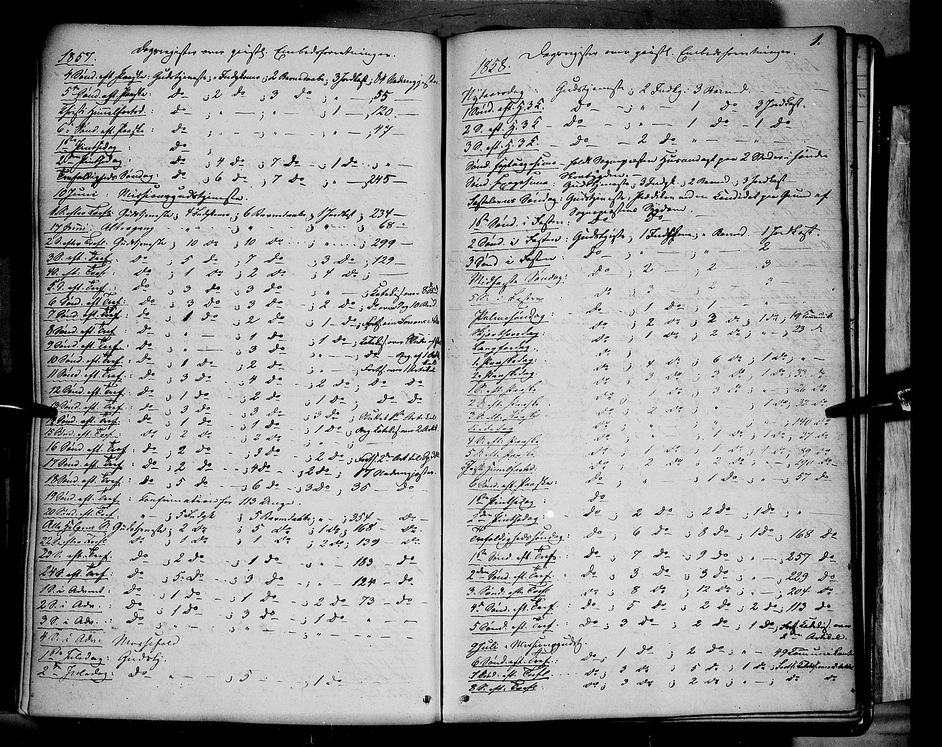 Elverum prestekontor, SAH/PREST-044/H/Ha/Haa/L0010: Parish register (official) no. 10, 1857-1868, p. 1