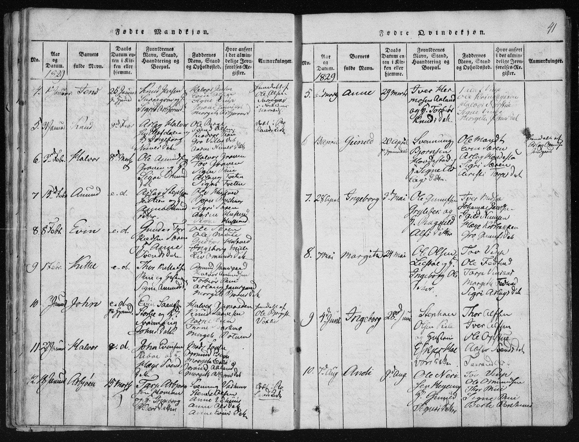 Vinje kirkebøker, SAKO/A-312/F/Fa/L0003: Parish register (official) no. I 3, 1814-1843, p. 41