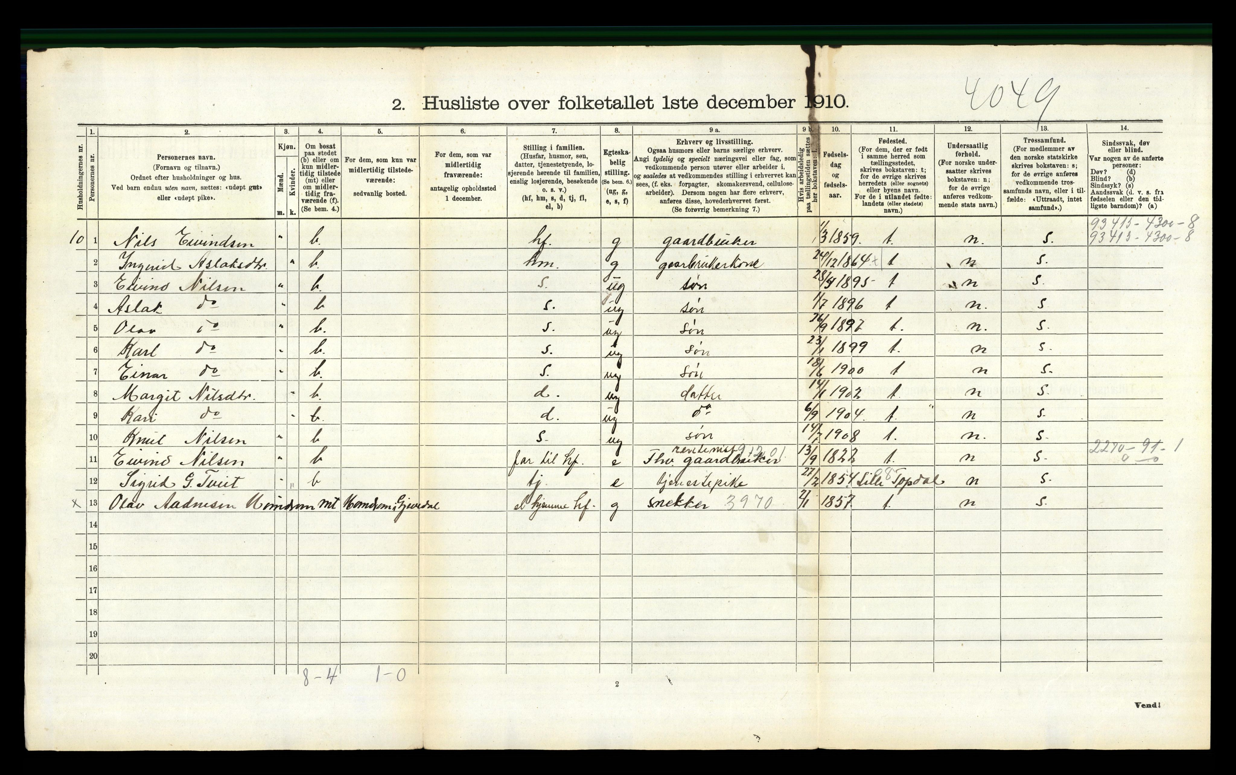 RA, 1910 census for Gjøvdal, 1910, p. 39