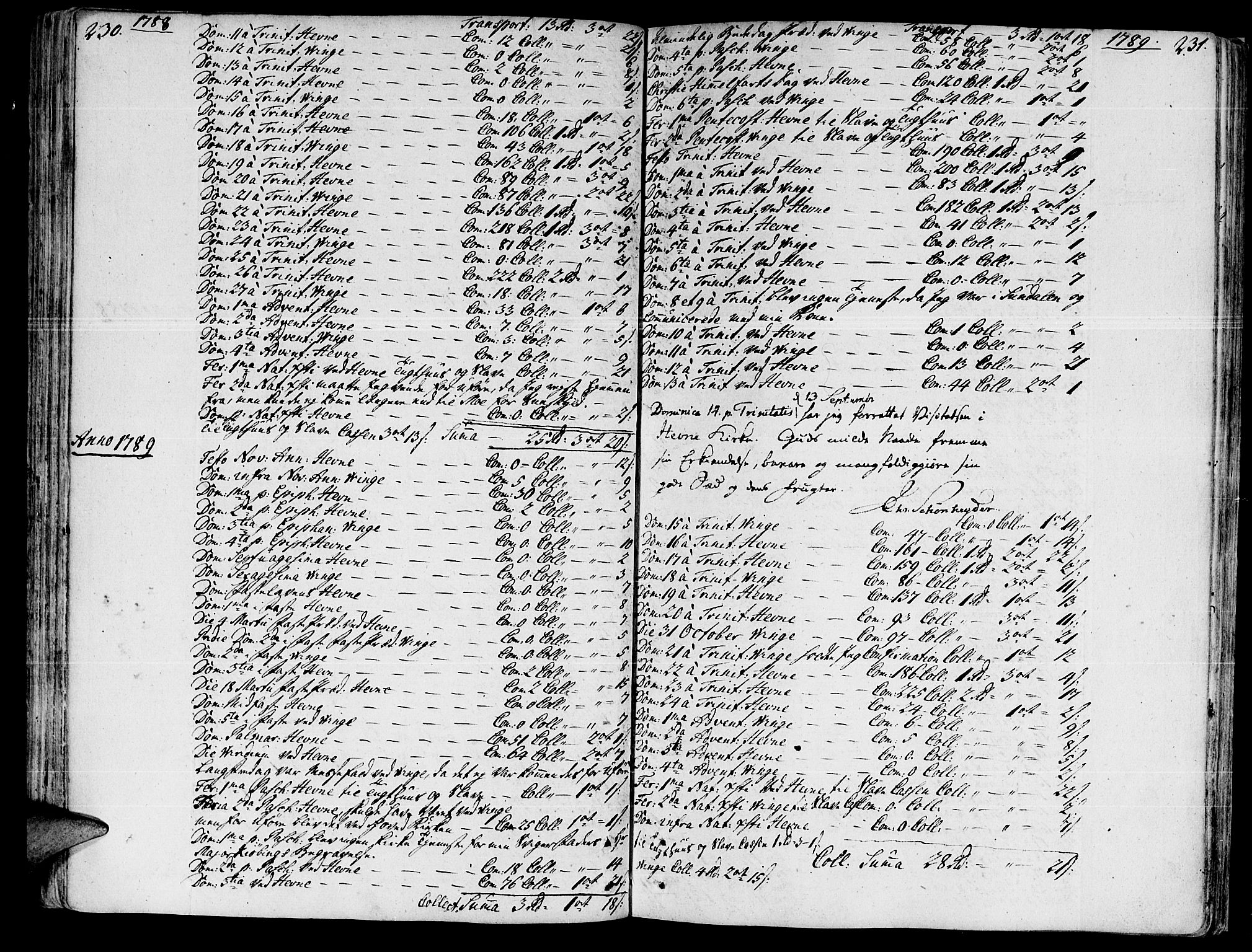 Ministerialprotokoller, klokkerbøker og fødselsregistre - Sør-Trøndelag, SAT/A-1456/630/L0489: Parish register (official) no. 630A02, 1757-1794, p. 230-231