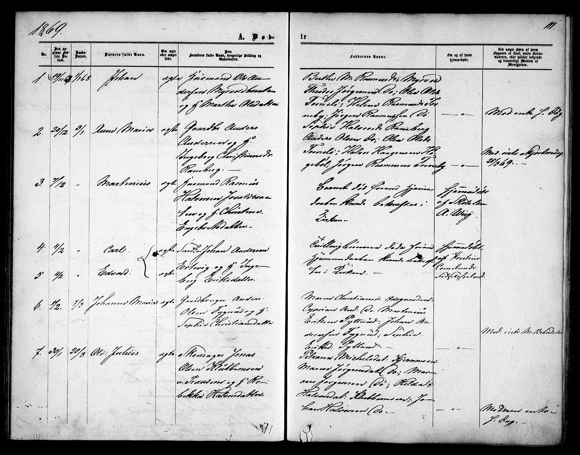 Rødenes prestekontor Kirkebøker, SAO/A-2005/F/Fa/L0007: Parish register (official) no. I 7, 1860-1869, p. 111