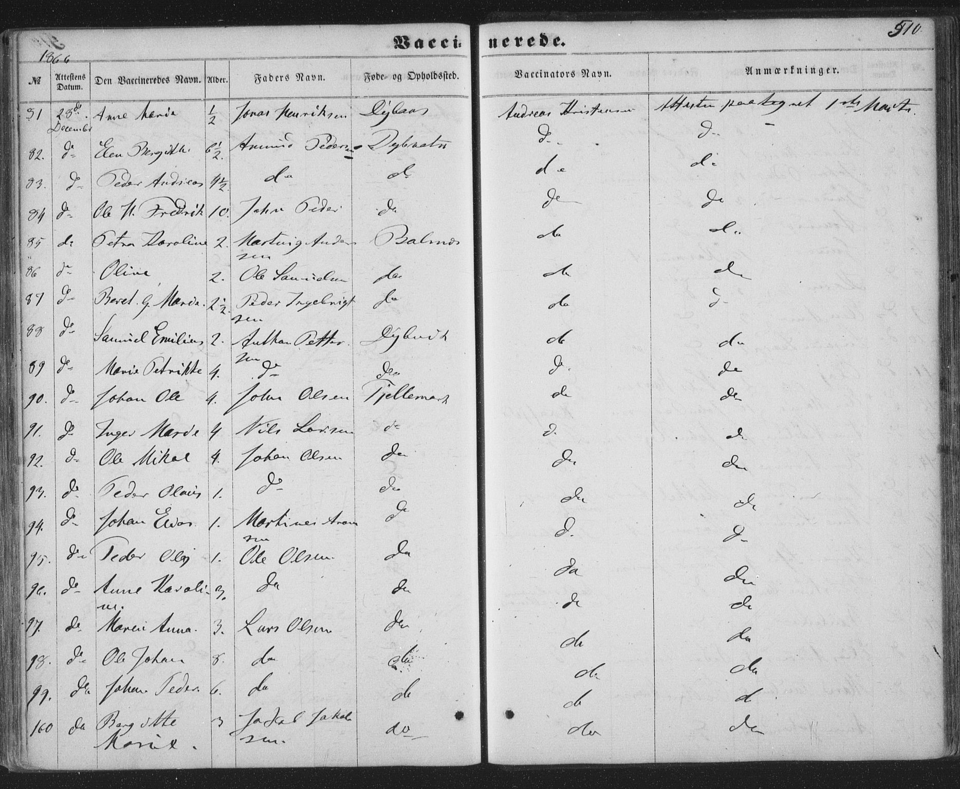 Ministerialprotokoller, klokkerbøker og fødselsregistre - Nordland, AV/SAT-A-1459/863/L0896: Parish register (official) no. 863A08, 1861-1871, p. 510