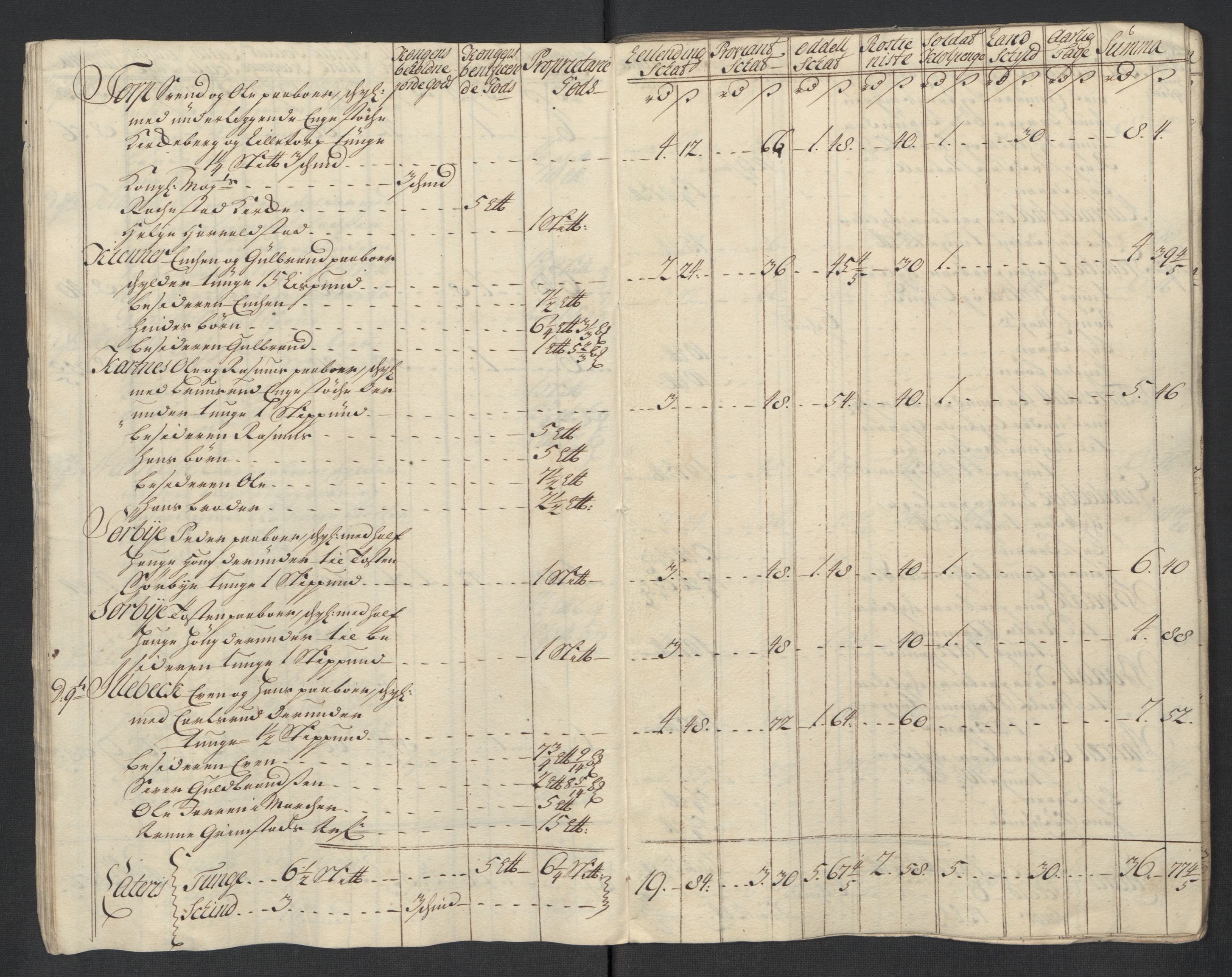 Rentekammeret inntil 1814, Reviderte regnskaper, Fogderegnskap, AV/RA-EA-4092/R07/L0313: Fogderegnskap Rakkestad, Heggen og Frøland, 1717, p. 27