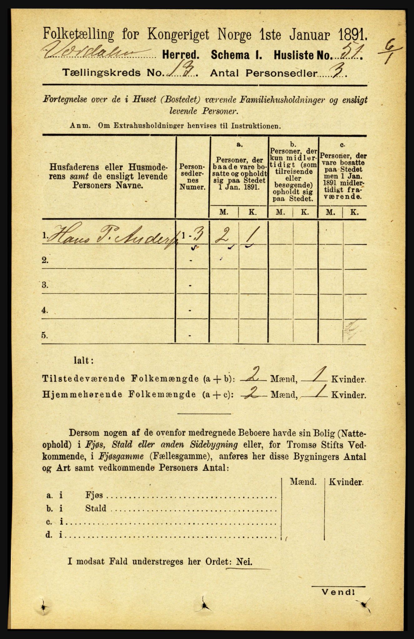 RA, 1891 census for 1721 Verdal, 1891, p. 6863