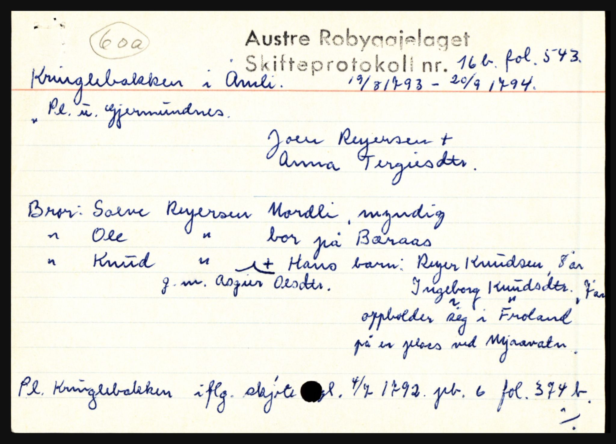 Østre Råbyggelag sorenskriveri, AV/SAK-1221-0016/H, p. 6689