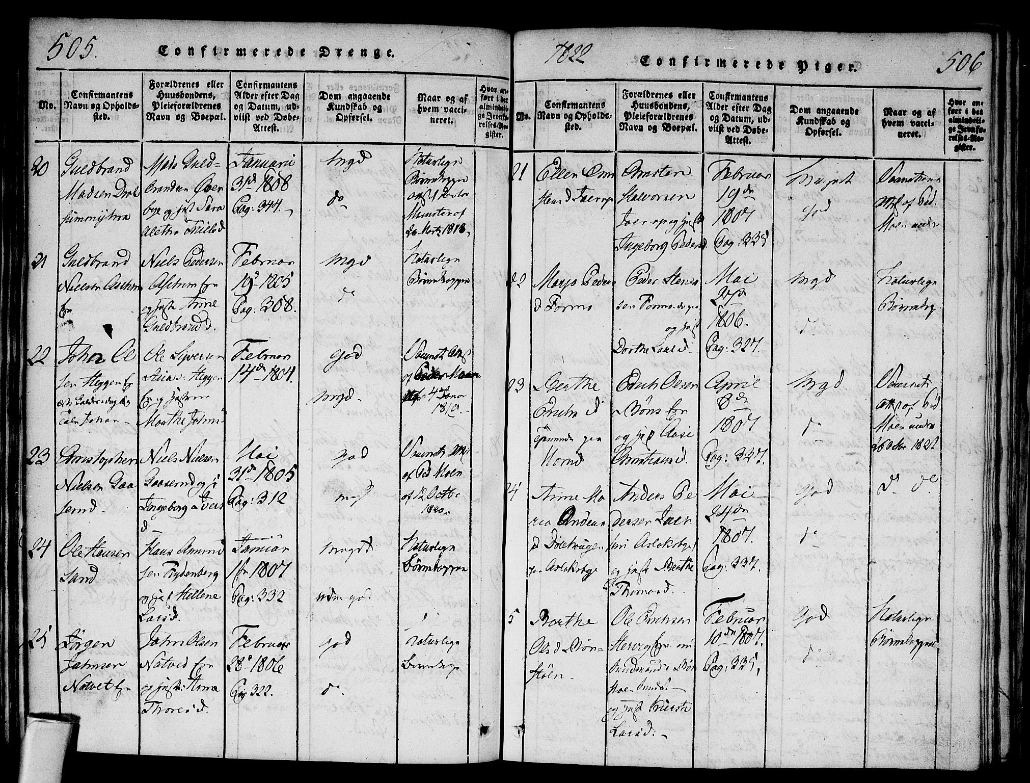 Modum kirkebøker, SAKO/A-234/F/Fa/L0004: Parish register (official) no. 4, 1818-1824, p. 505-506