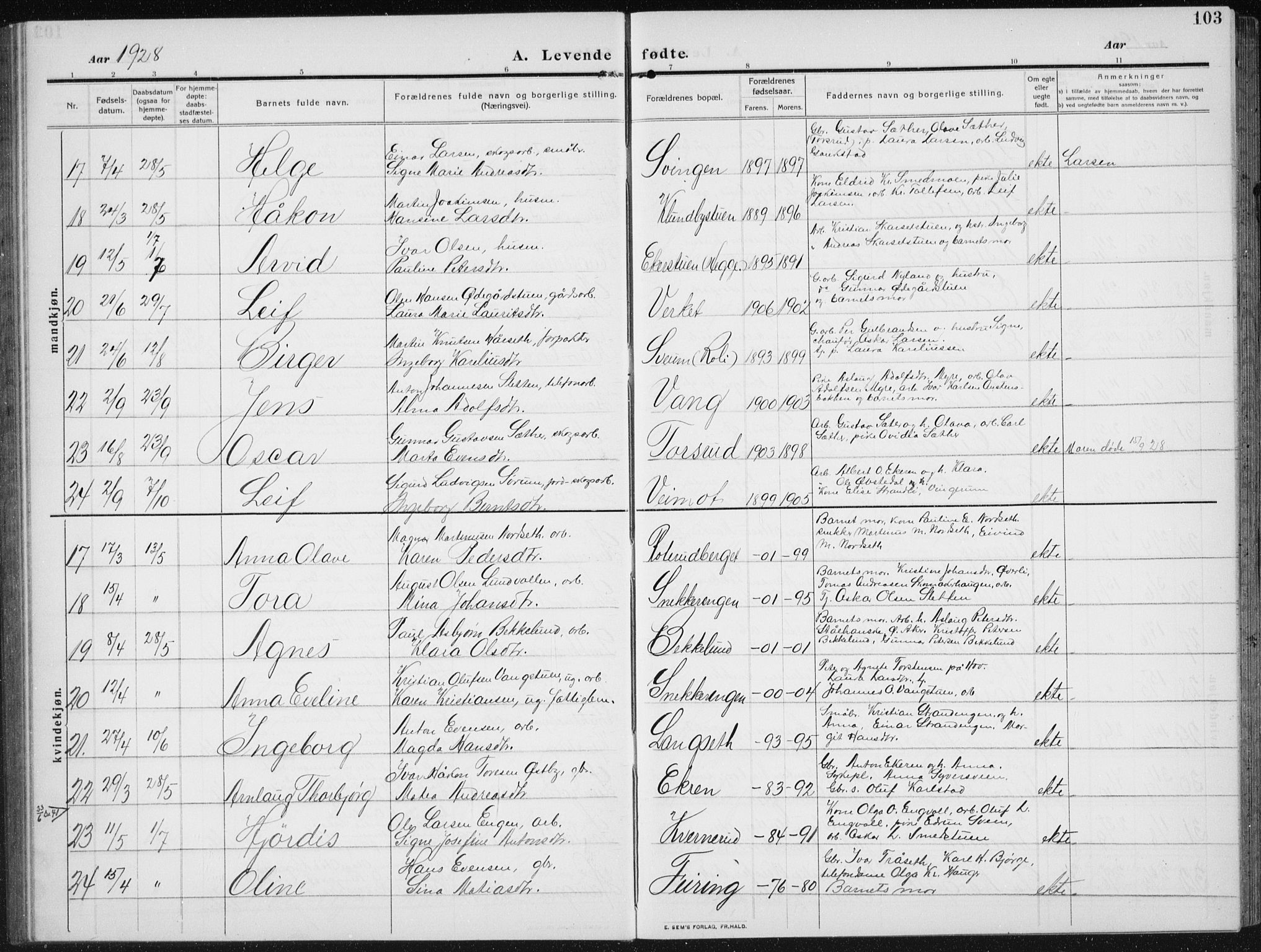 Biri prestekontor, AV/SAH-PREST-096/H/Ha/Hab/L0006: Parish register (copy) no. 6, 1909-1938, p. 103